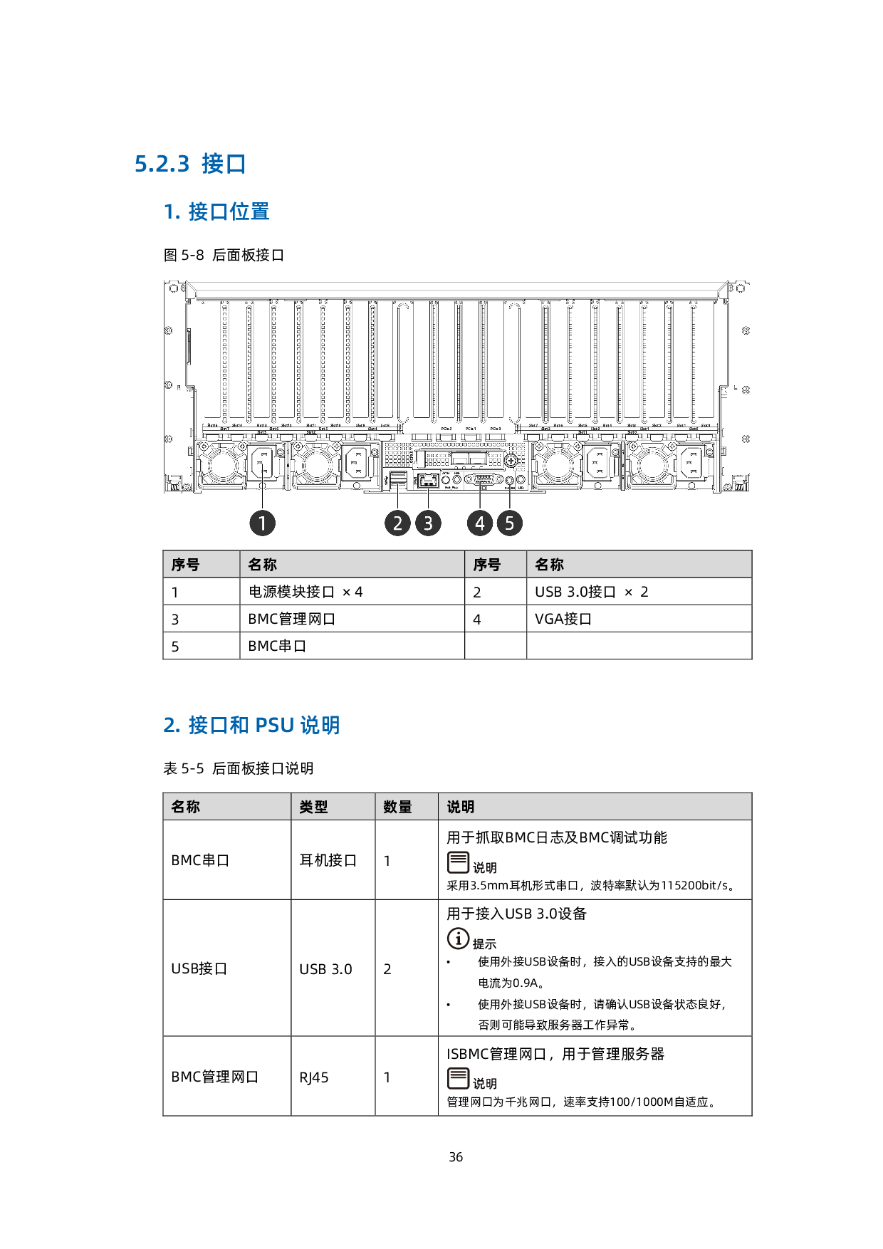 浪潮英信 NF5468M6 机架式服务器产品技术白皮书PDF第37页