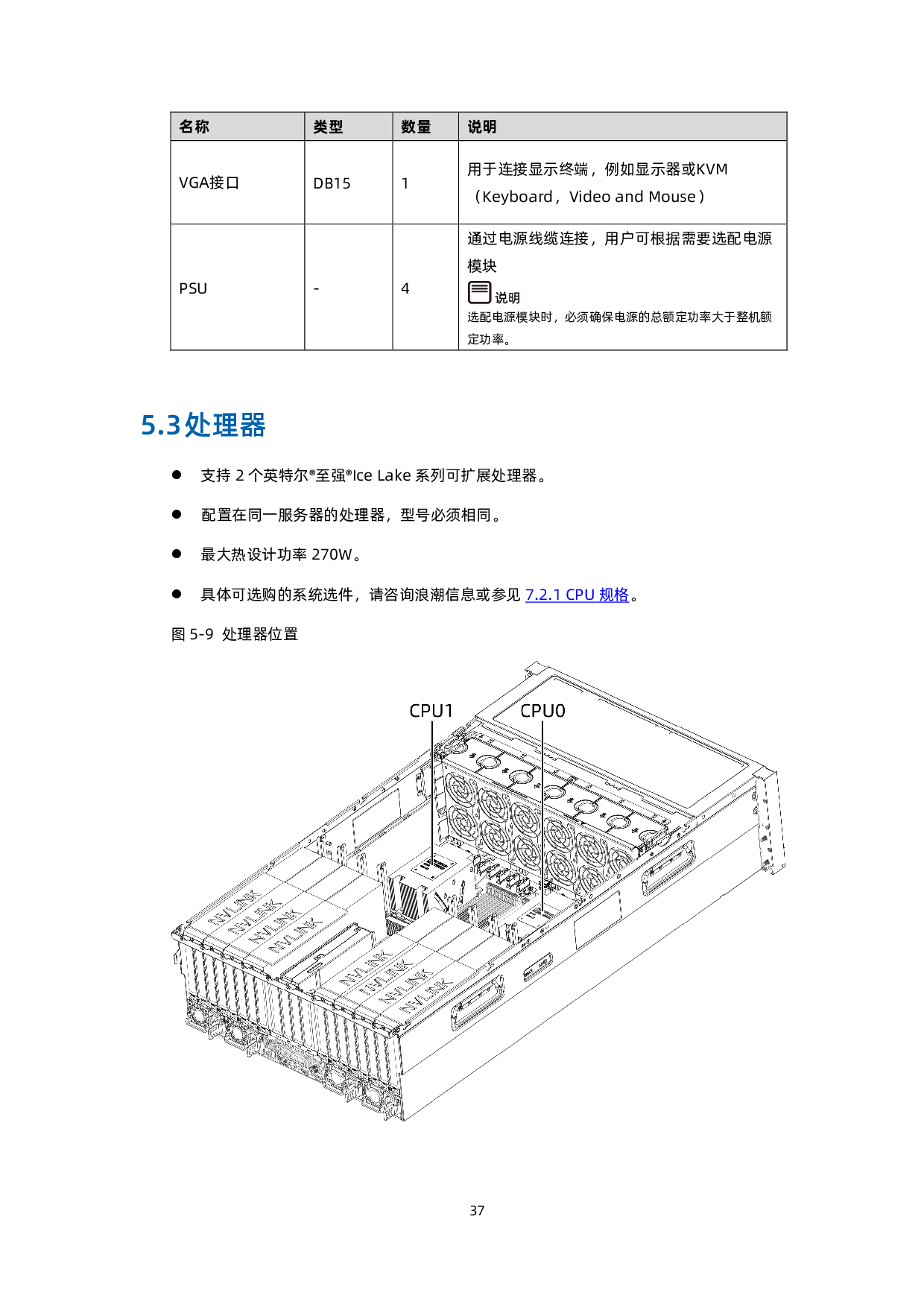 浪潮英信 NF5468M6 机架式服务器产品技术白皮书PDF第38页