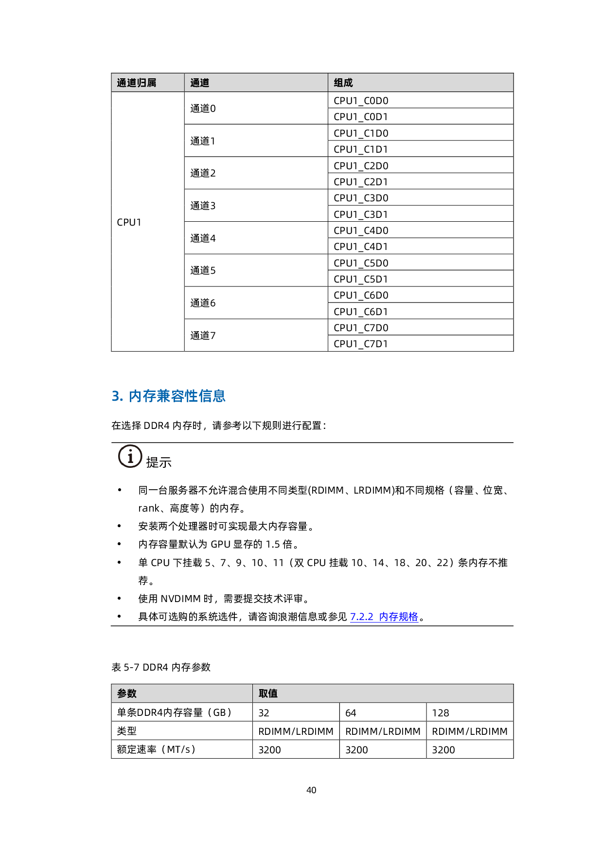 浪潮英信 NF5468M6 机架式服务器产品技术白皮书PDF第41页
