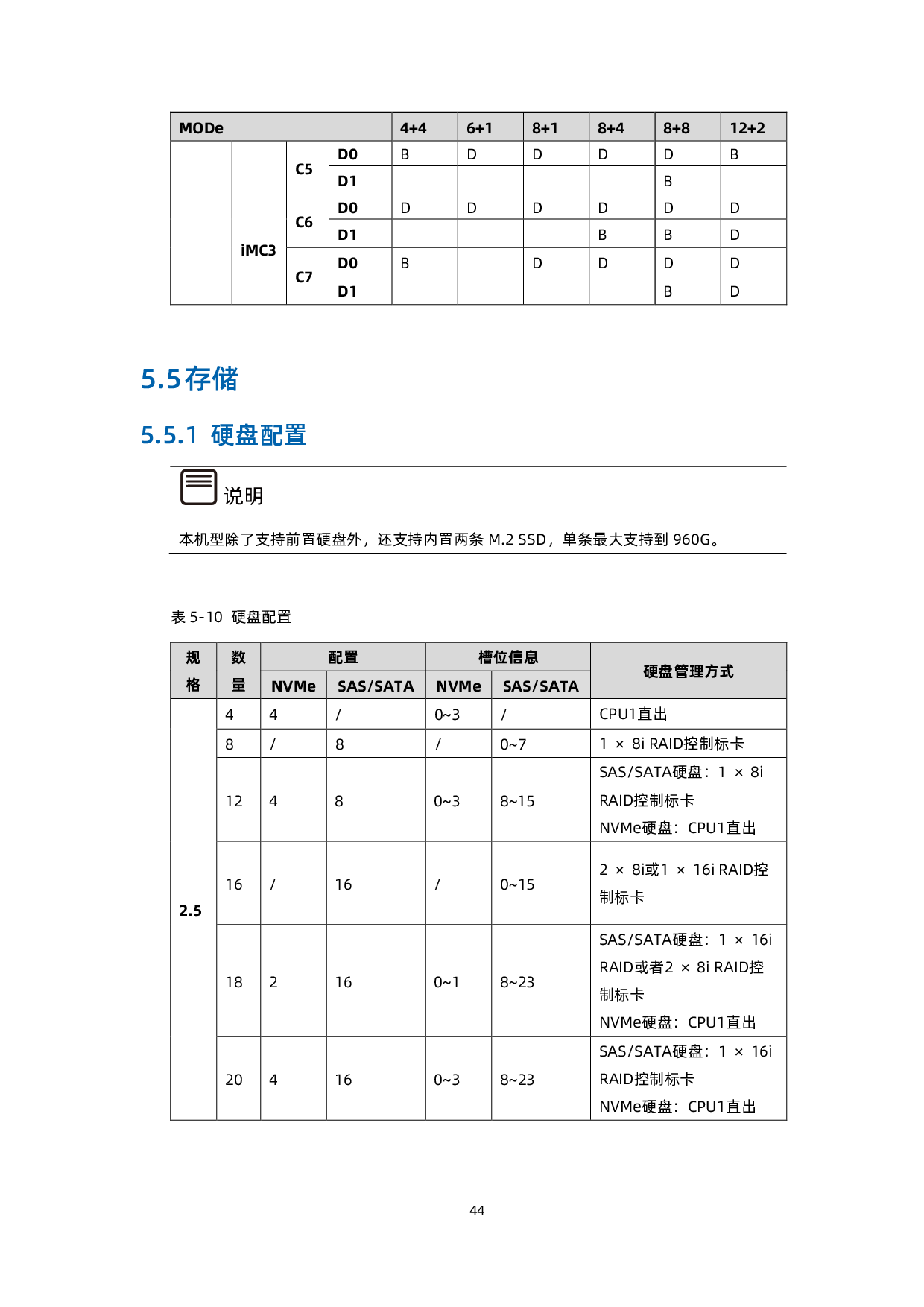 浪潮英信 NF5468M6 机架式服务器产品技术白皮书PDF第45页