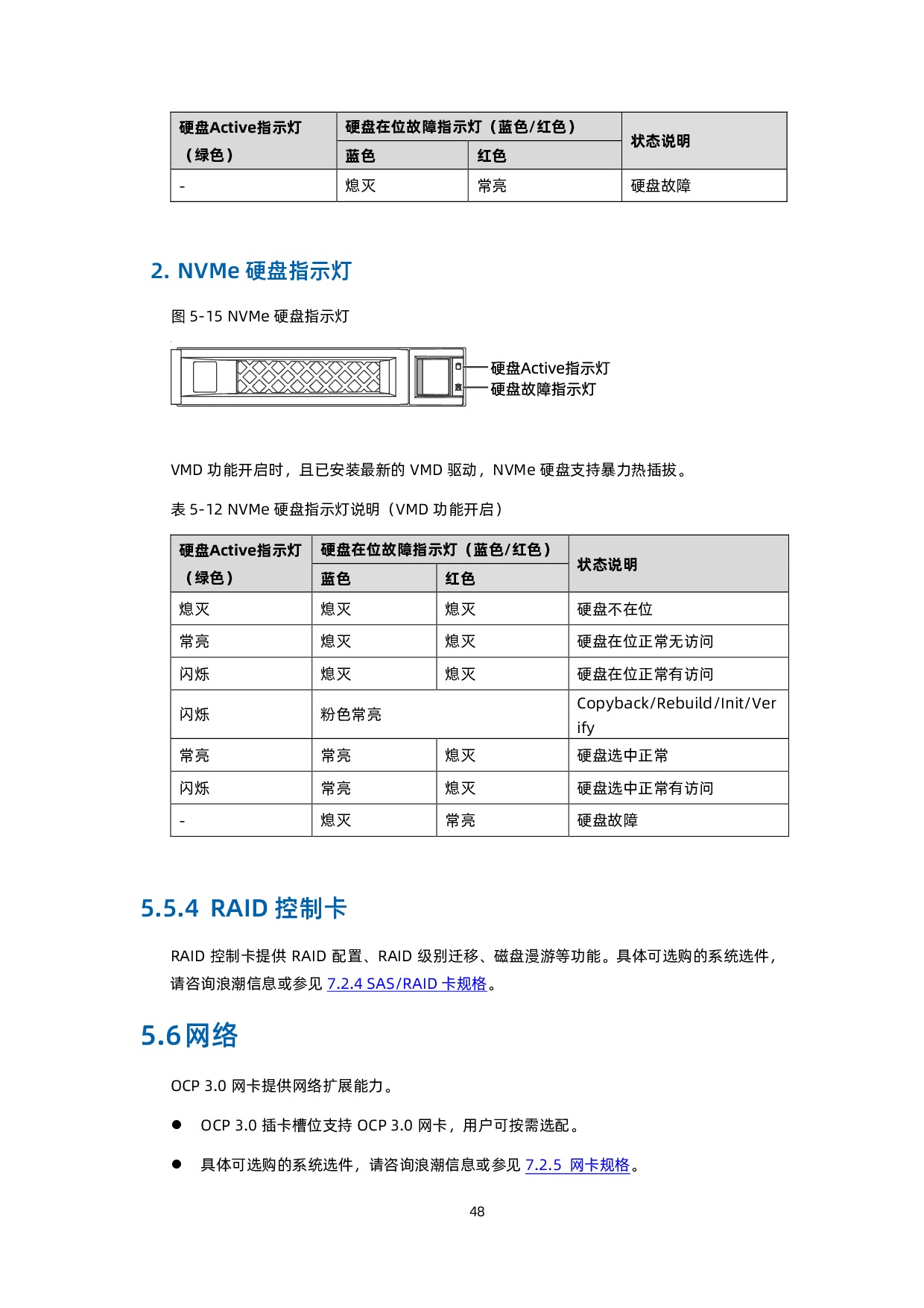 浪潮英信 NF5468M6 机架式服务器产品技术白皮书PDF第49页