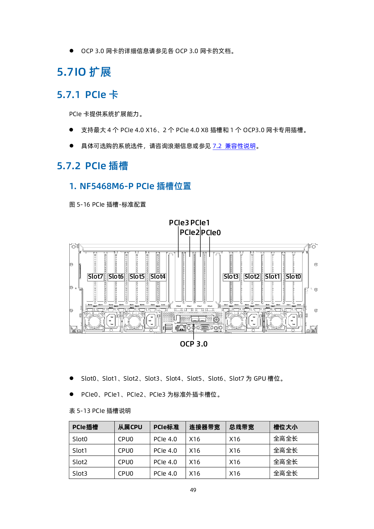 浪潮英信 NF5468M6 机架式服务器产品技术白皮书PDF第50页