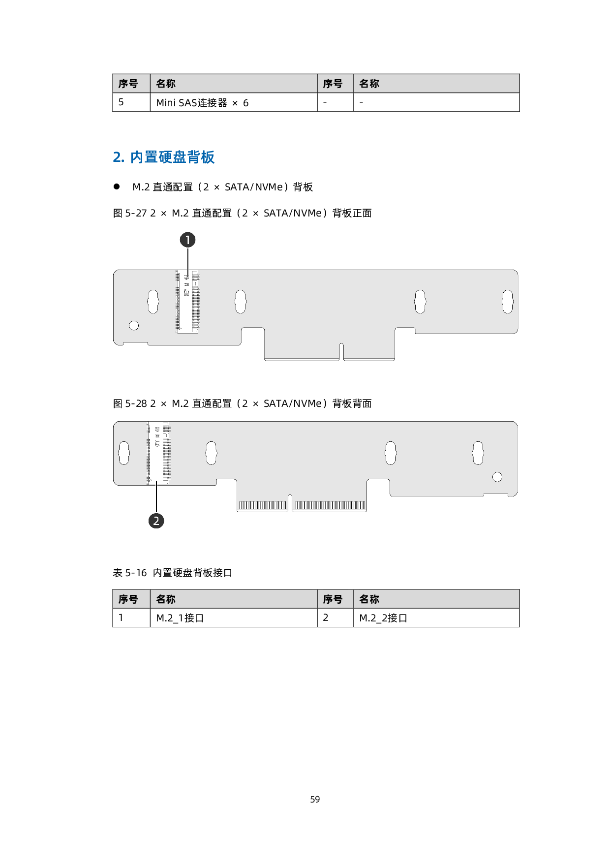 浪潮英信 NF5468M6 机架式服务器产品技术白皮书PDF第60页