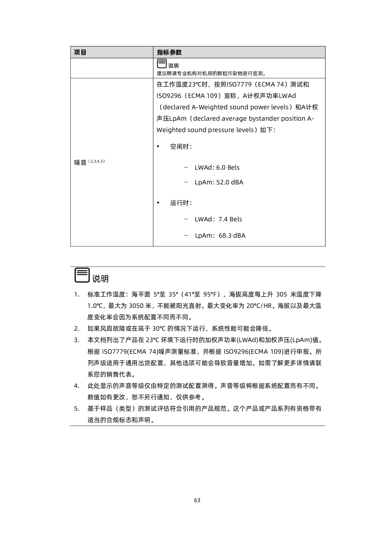 浪潮英信 NF5468M6 机架式服务器产品技术白皮书PDF第64页