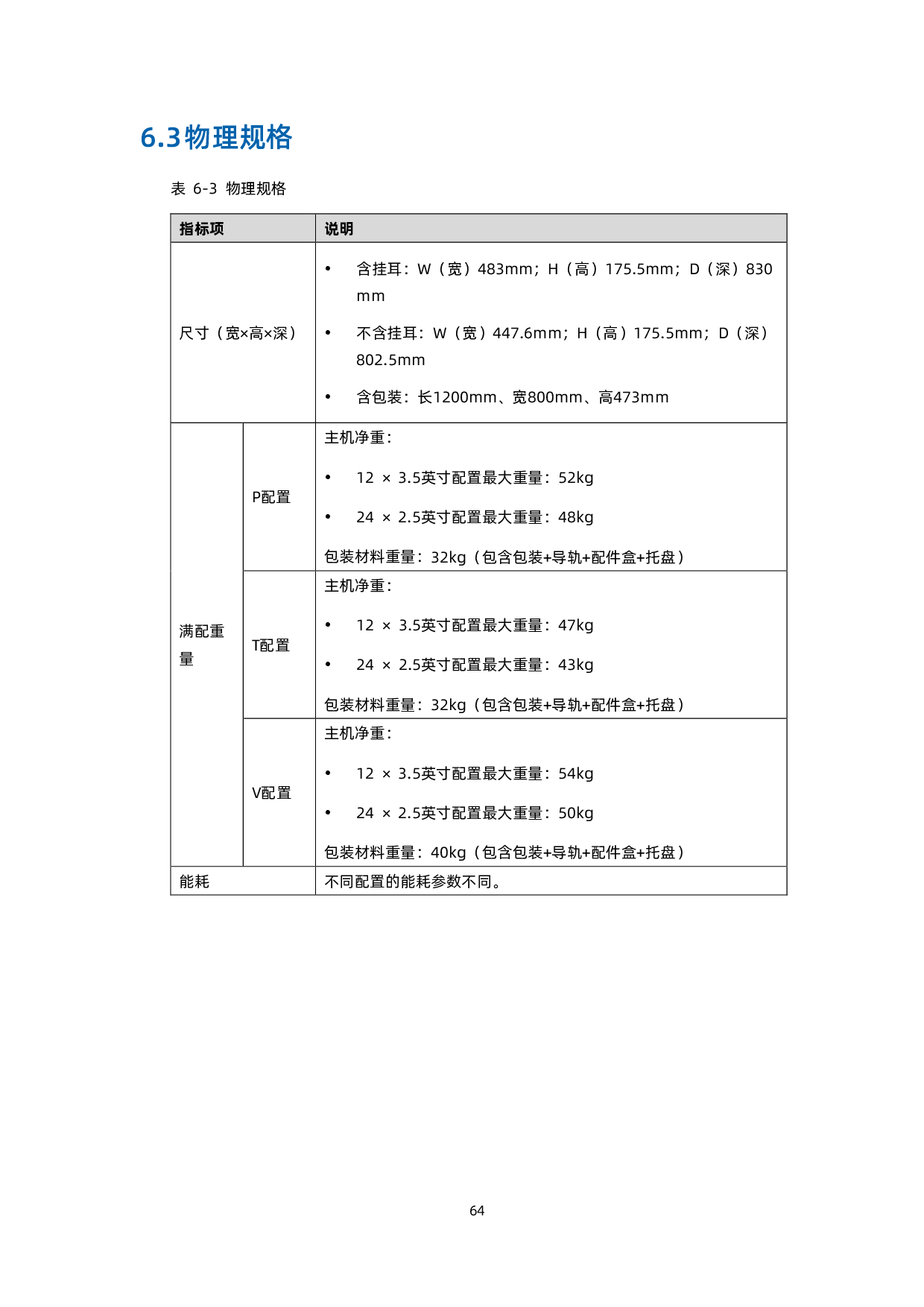 浪潮英信 NF5468M6 机架式服务器产品技术白皮书PDF第65页