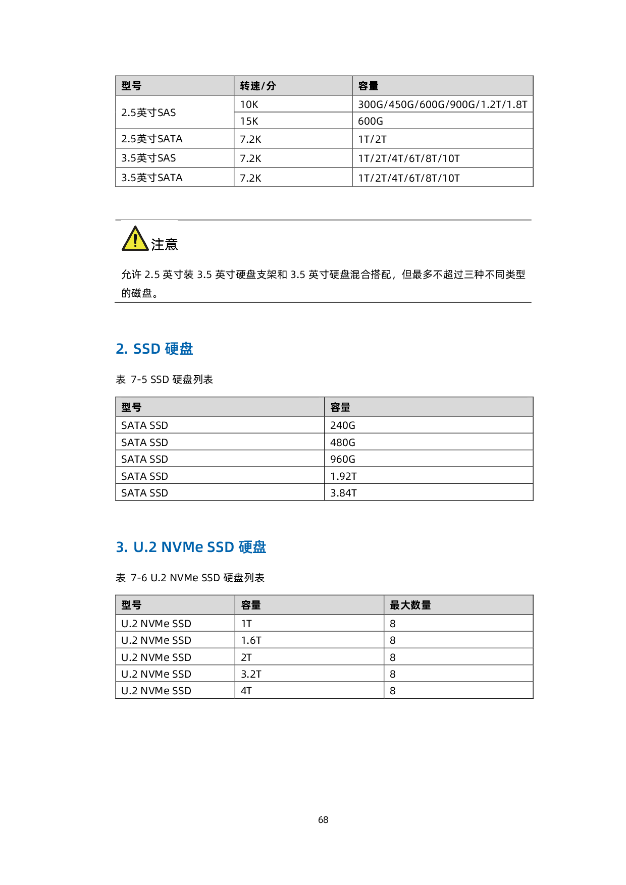 浪潮英信 NF5468M6 机架式服务器产品技术白皮书PDF第69页