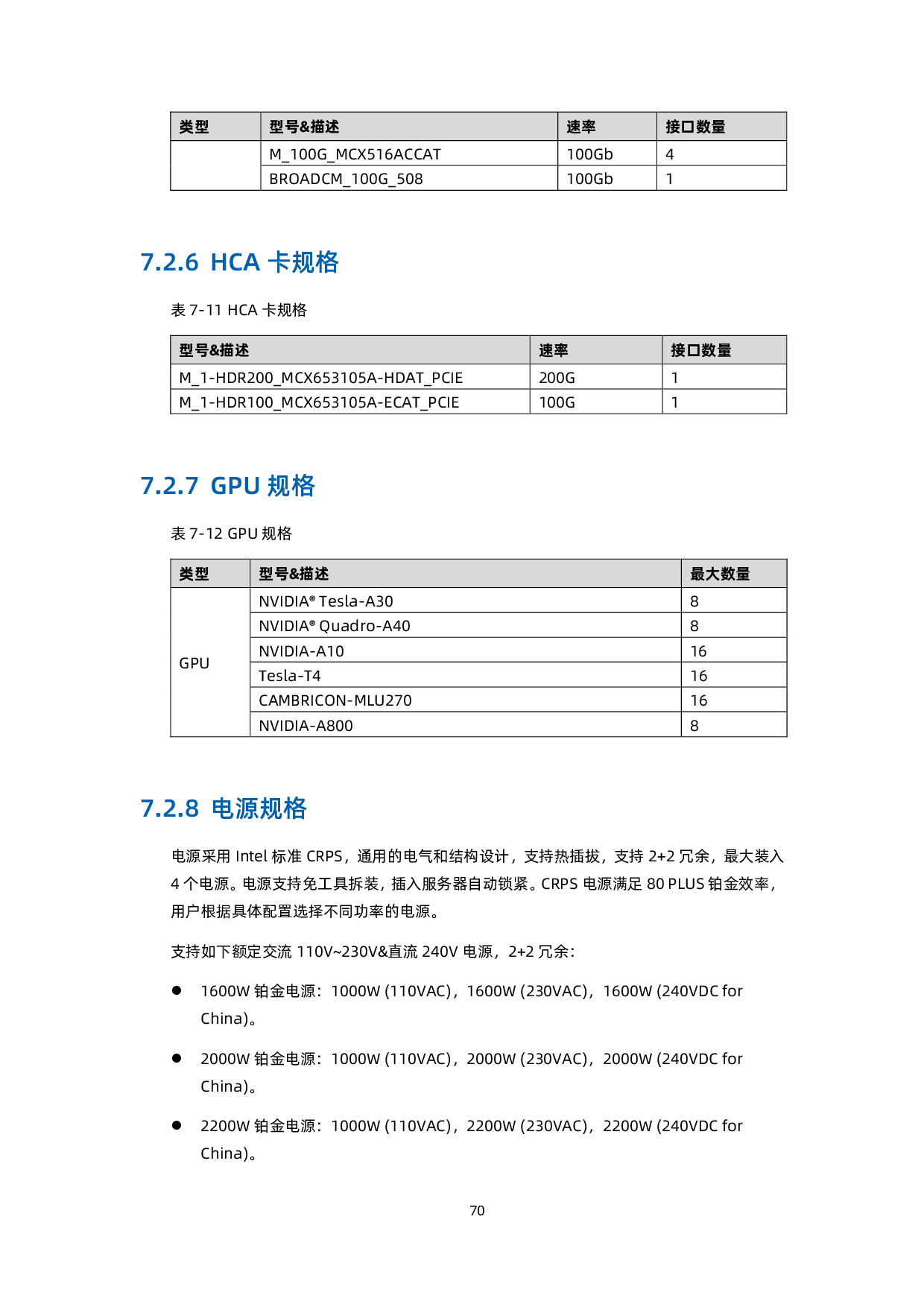 浪潮英信 NF5468M6 机架式服务器产品技术白皮书PDF第71页