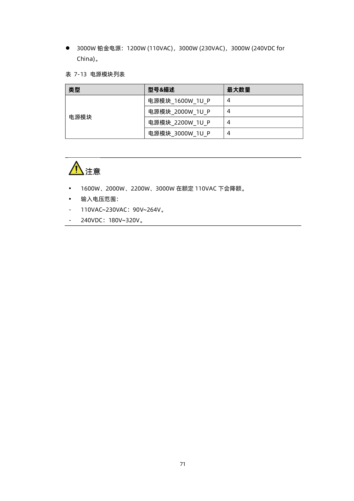 浪潮英信 NF5468M6 机架式服务器产品技术白皮书PDF第72页