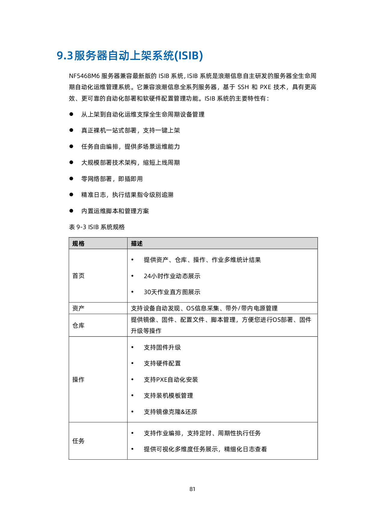 浪潮英信 NF5468M6 机架式服务器产品技术白皮书PDF第82页