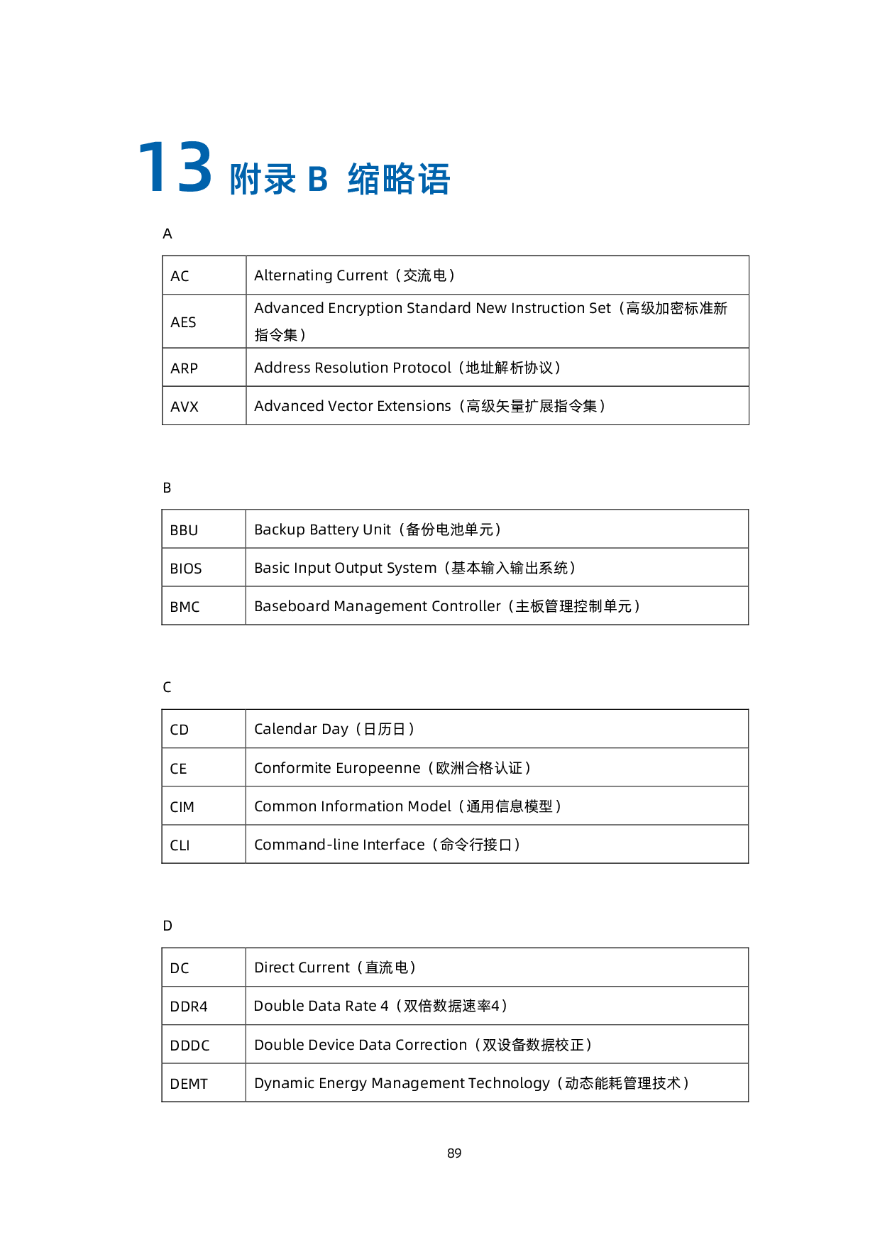 浪潮英信 NF5468M6 机架式服务器产品技术白皮书PDF第90页