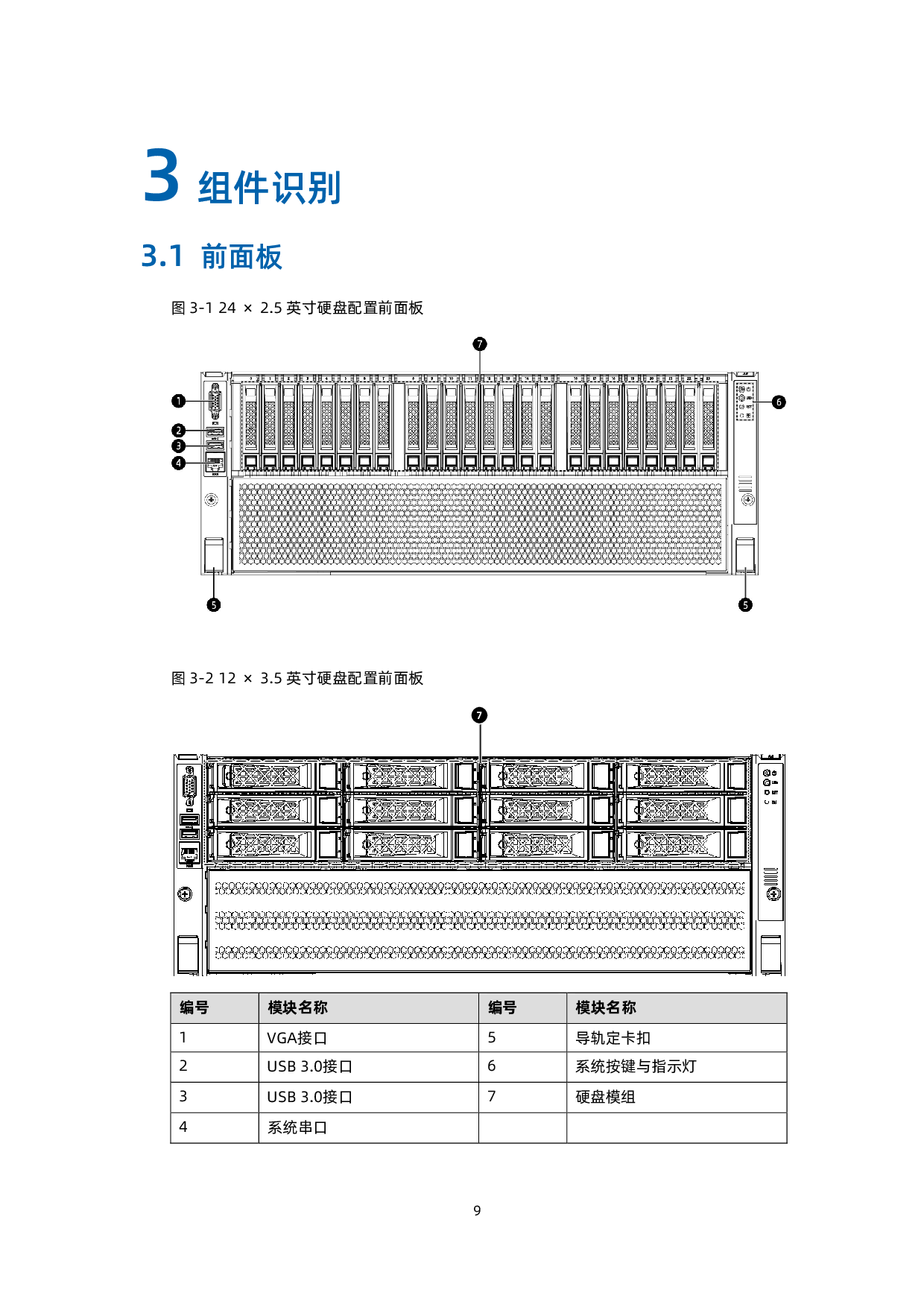 浪潮英信 NF5468M6 机架式服务器用户手册 V1.7PDF第18页