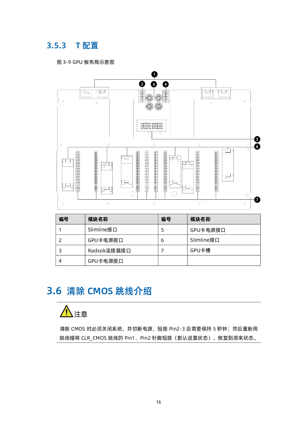 浪潮英信 NF5468M6 机架式服务器用户手册 V1.7PDF第25页