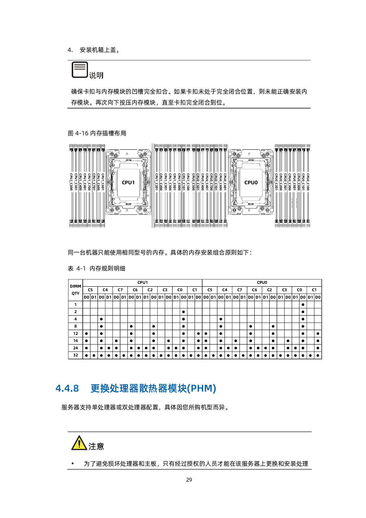 浪潮英信 NF5468M6 机架式服务器用户手册 V1.7PDF第38页