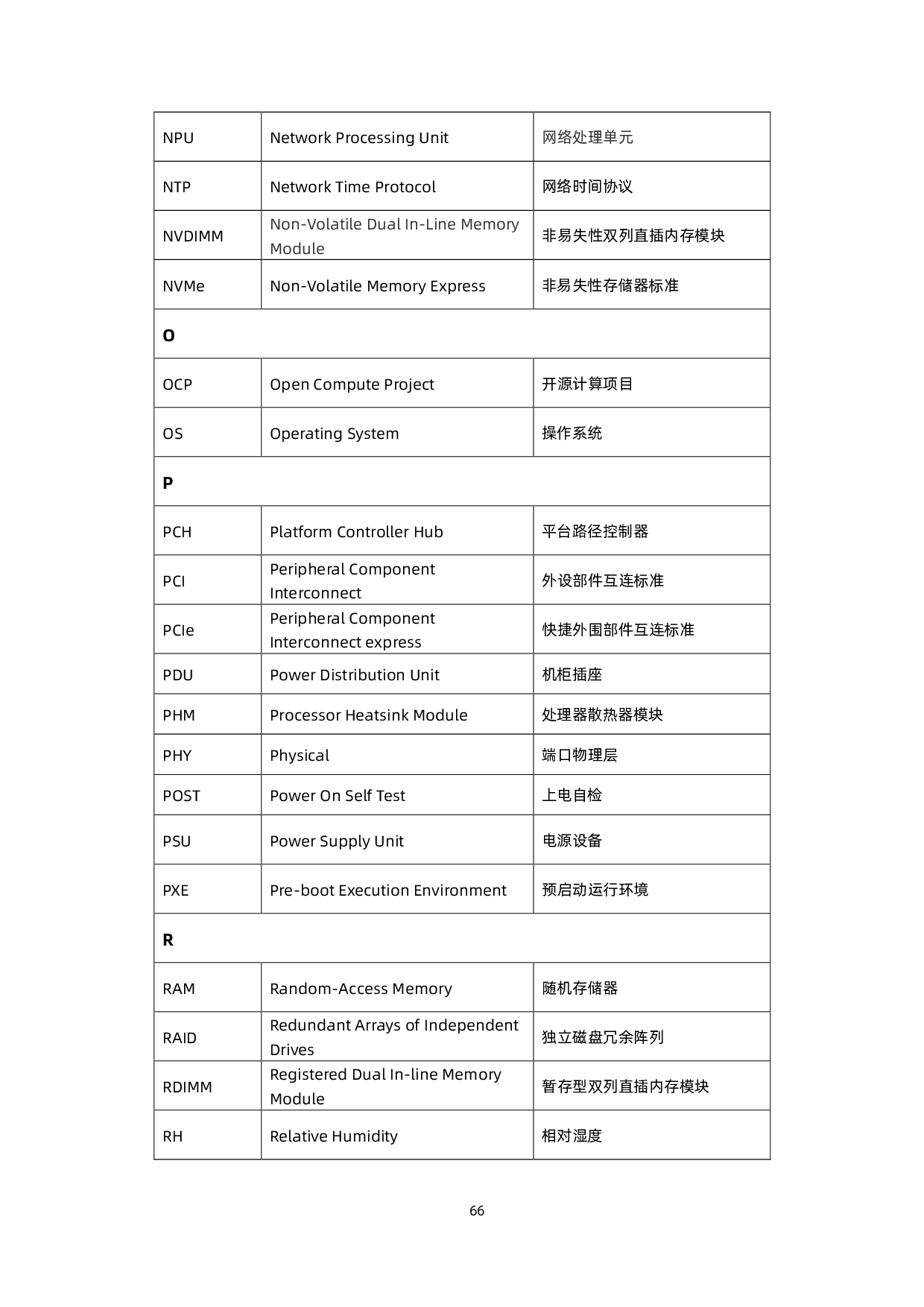 浪潮英信 NF5468M6 机架式服务器用户手册 V1.7PDF第75页