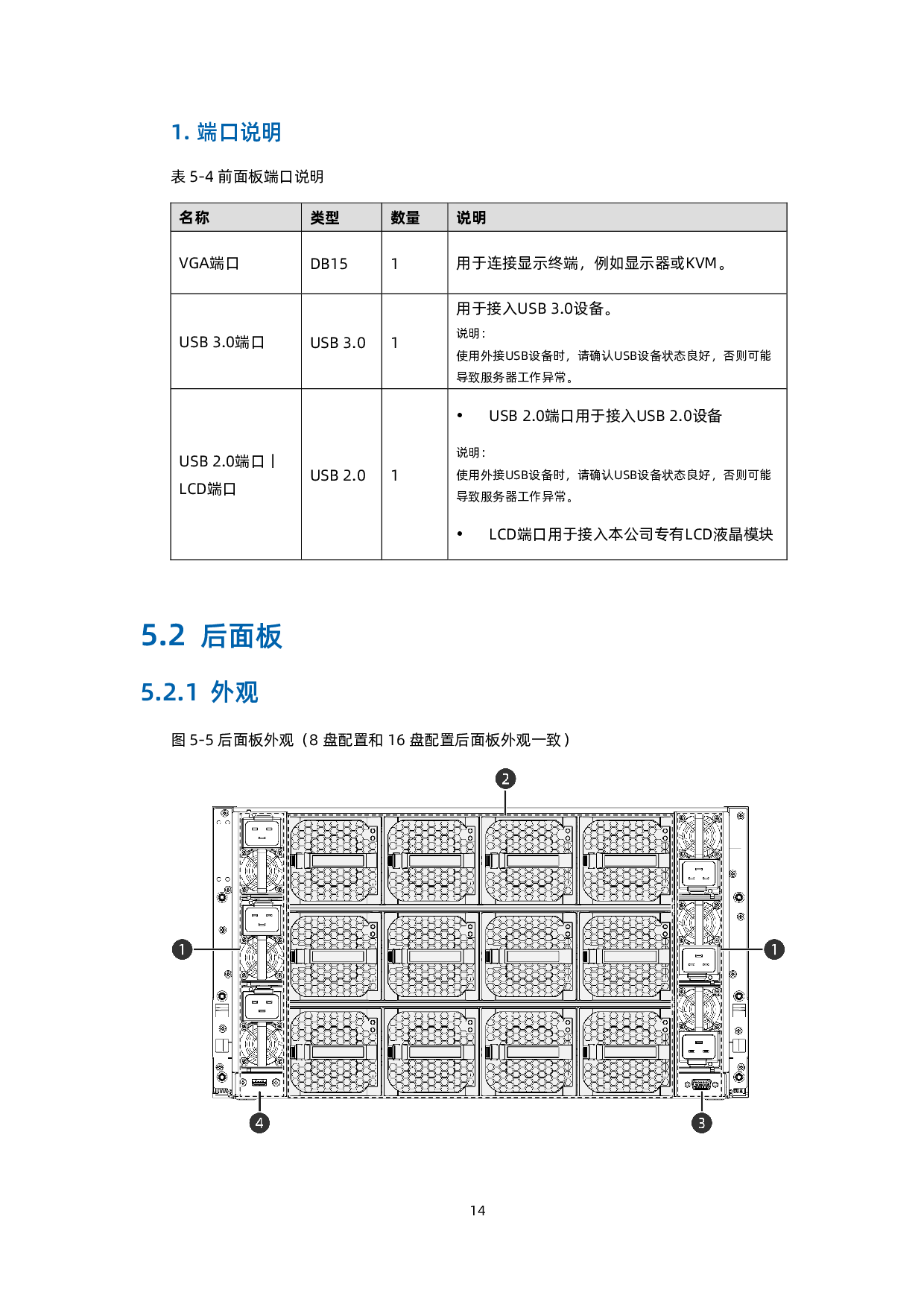 浪潮英信 NF5688M6 机架式服务器技术白皮书PDF第24页