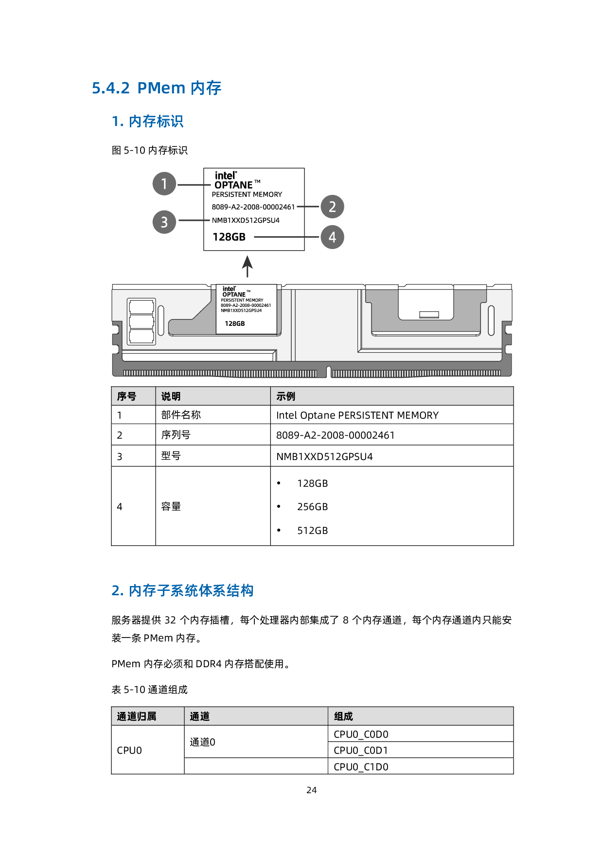 浪潮英信 NF5688M6 机架式服务器技术白皮书PDF第34页