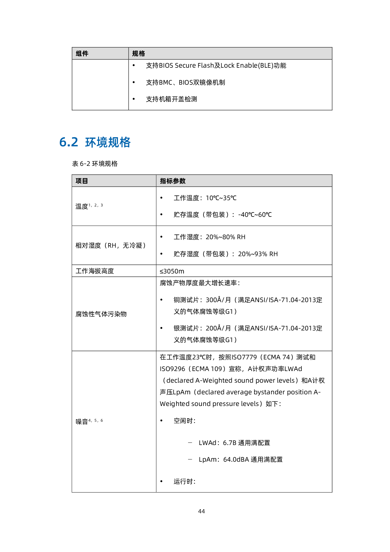 浪潮英信 NF5688M6 机架式服务器技术白皮书PDF第54页