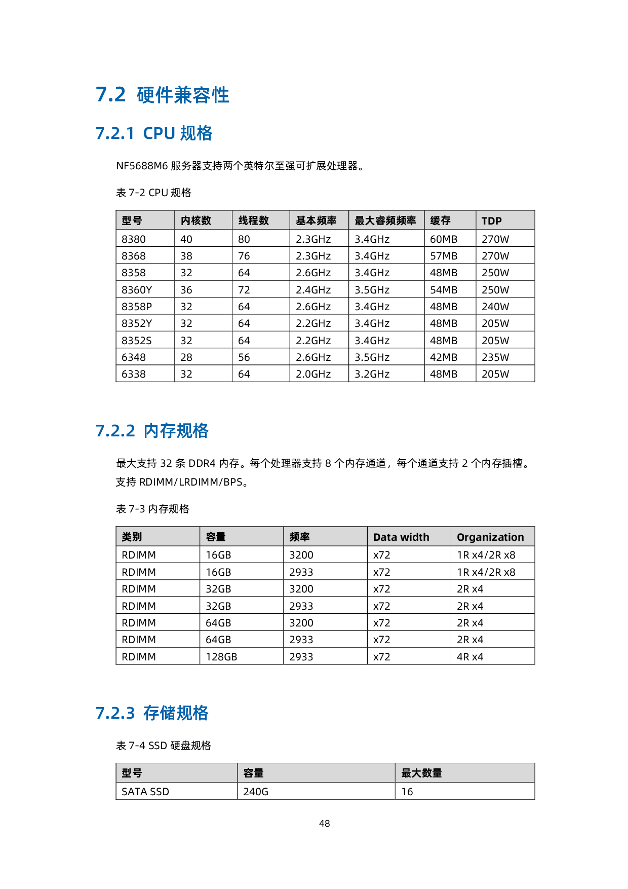 浪潮英信 NF5688M6 机架式服务器技术白皮书PDF第58页