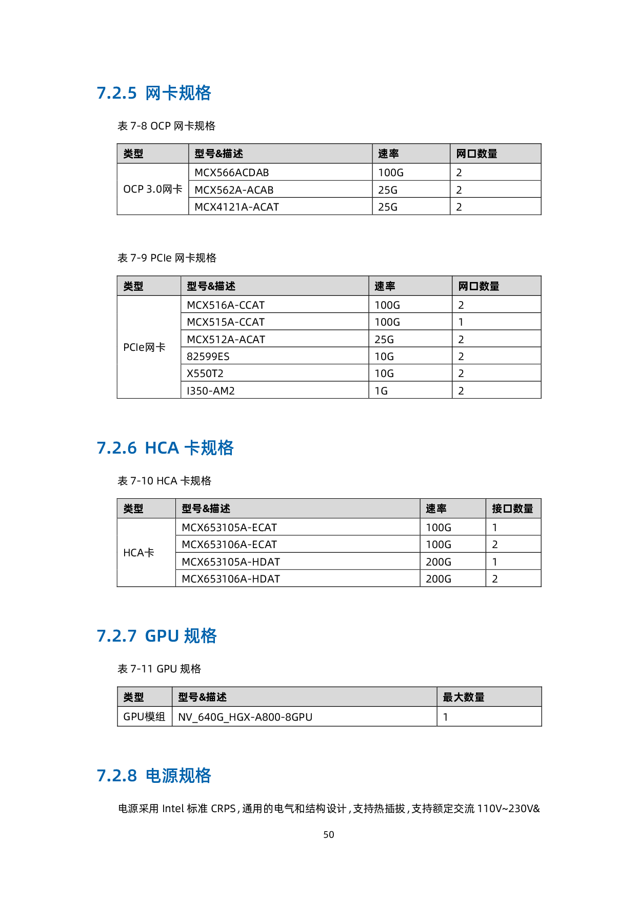 浪潮英信 NF5688M6 机架式服务器技术白皮书PDF第60页