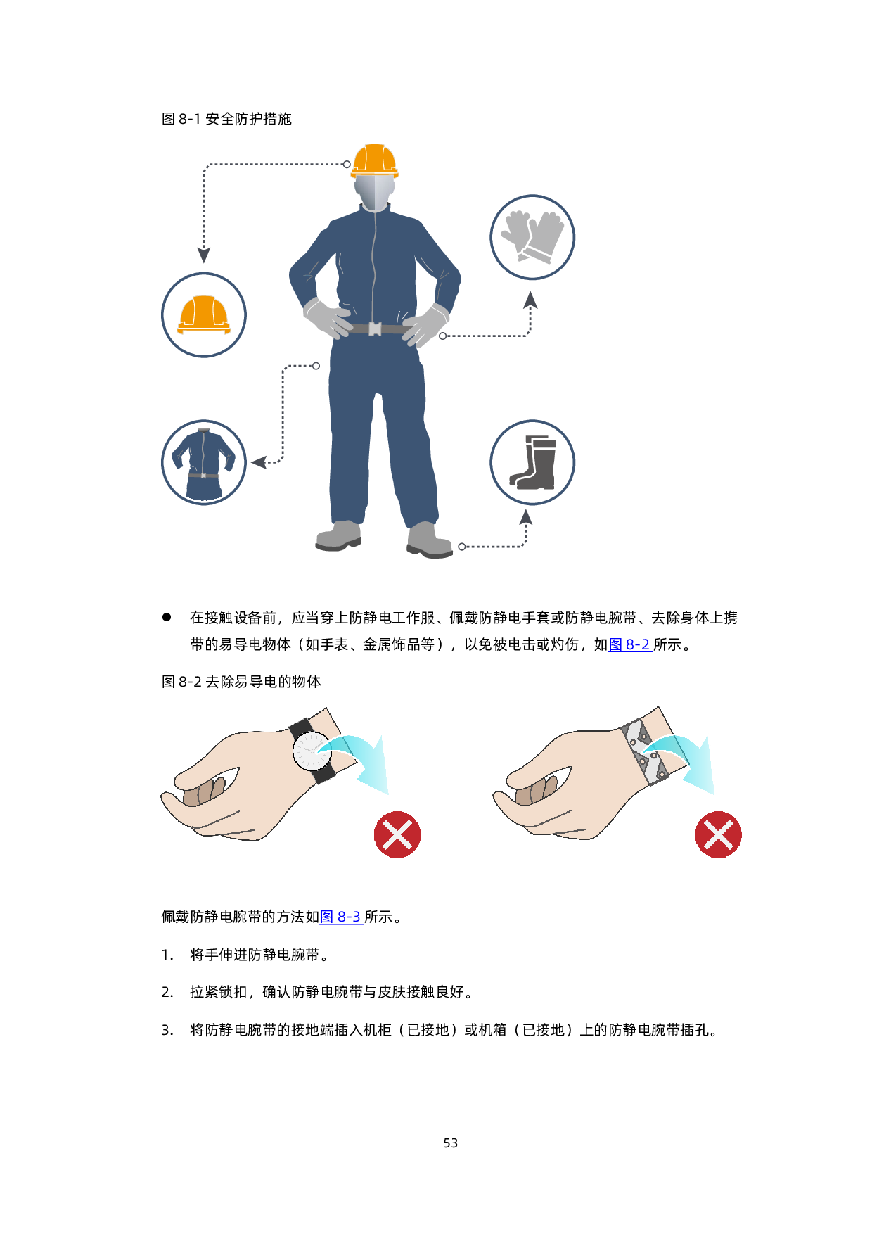 浪潮英信 NF5688M6 机架式服务器技术白皮书PDF第63页