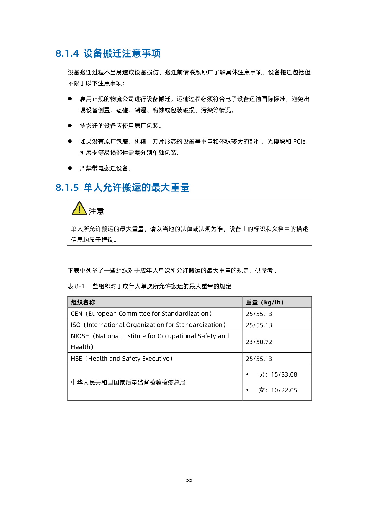 浪潮英信 NF5688M6 机架式服务器技术白皮书PDF第65页