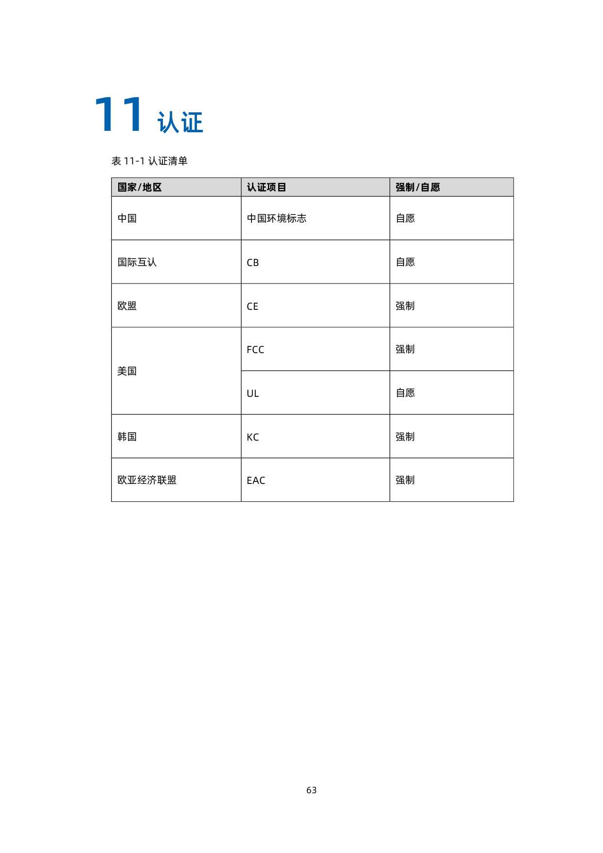 浪潮英信 NF5688M6 机架式服务器技术白皮书PDF第73页