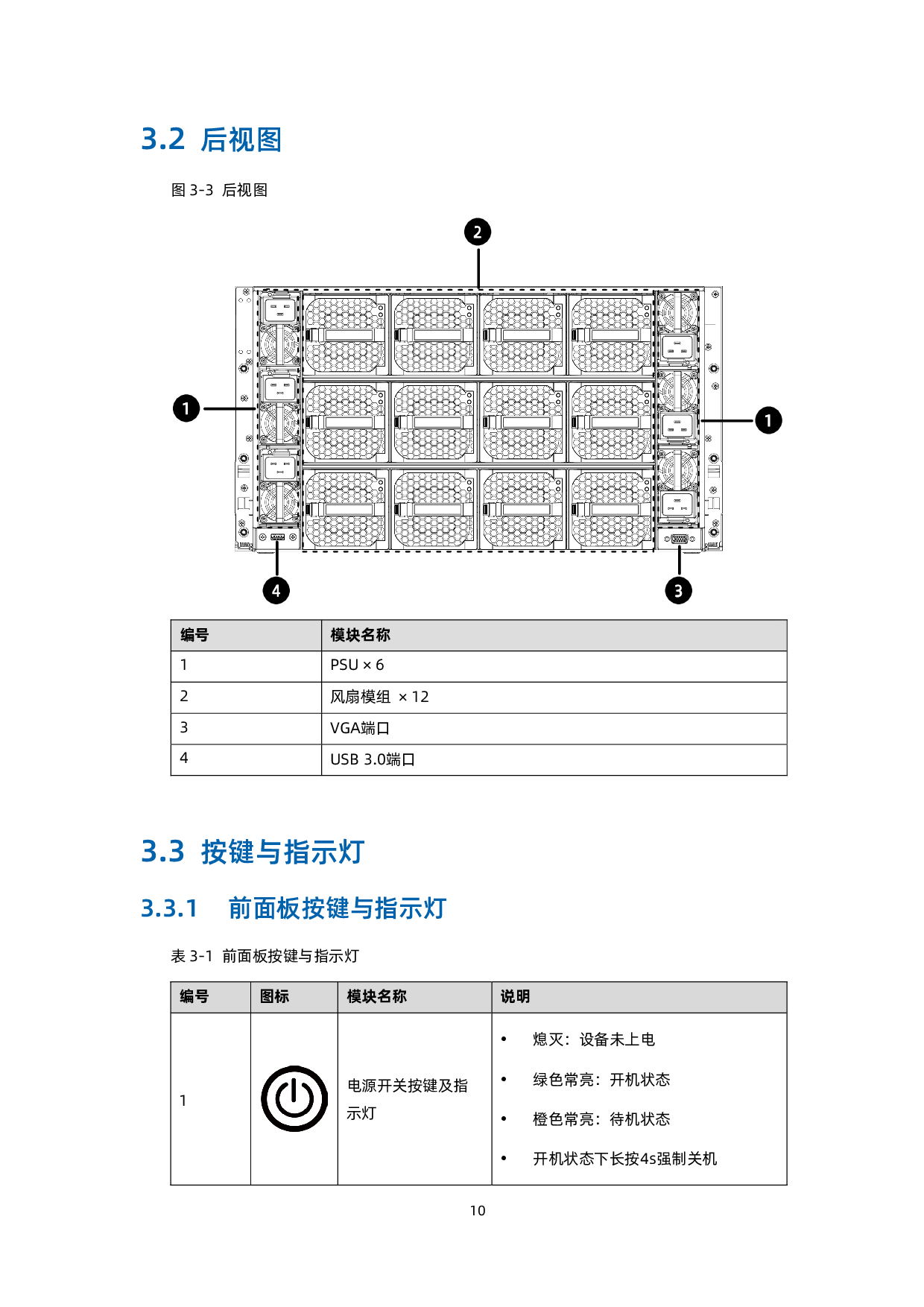 浪潮英信 NF5688M6 机架式服务器用户手册 V2.2PDF第21页