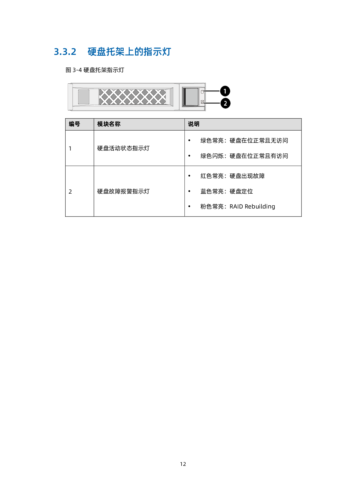浪潮英信 NF5688M6 机架式服务器用户手册 V2.2PDF第23页