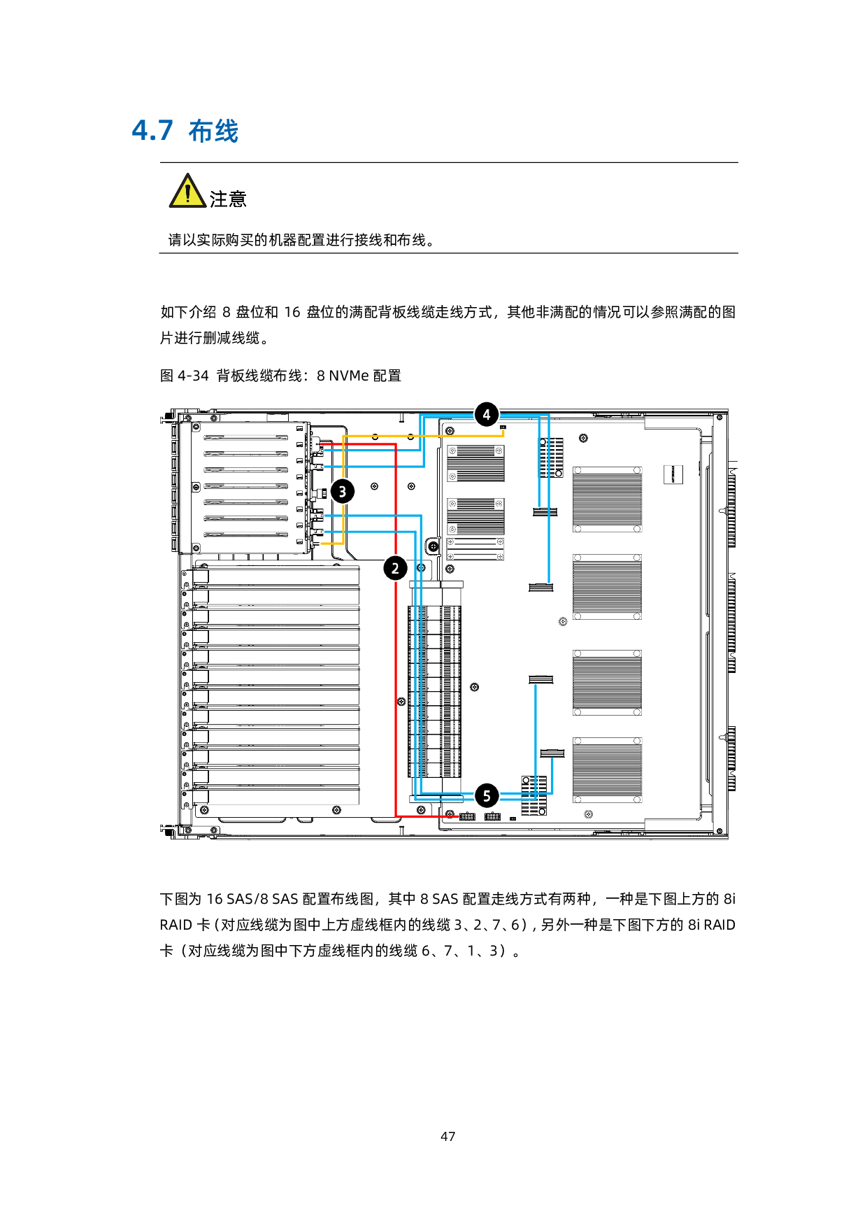 浪潮英信 NF5688M6 机架式服务器用户手册 V2.2PDF第58页