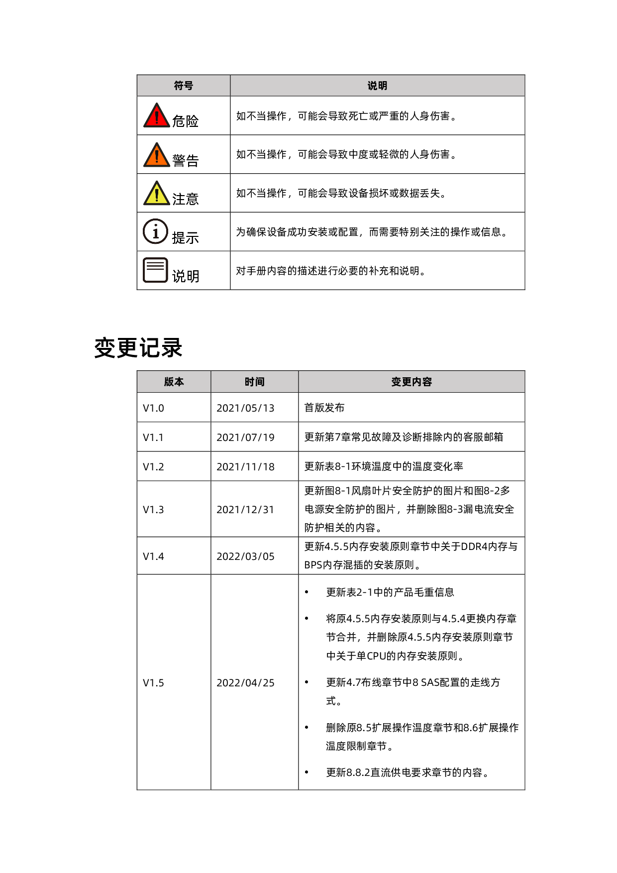 浪潮英信 NF5688M6 机架式服务器用户手册 V2.2PDF第6页