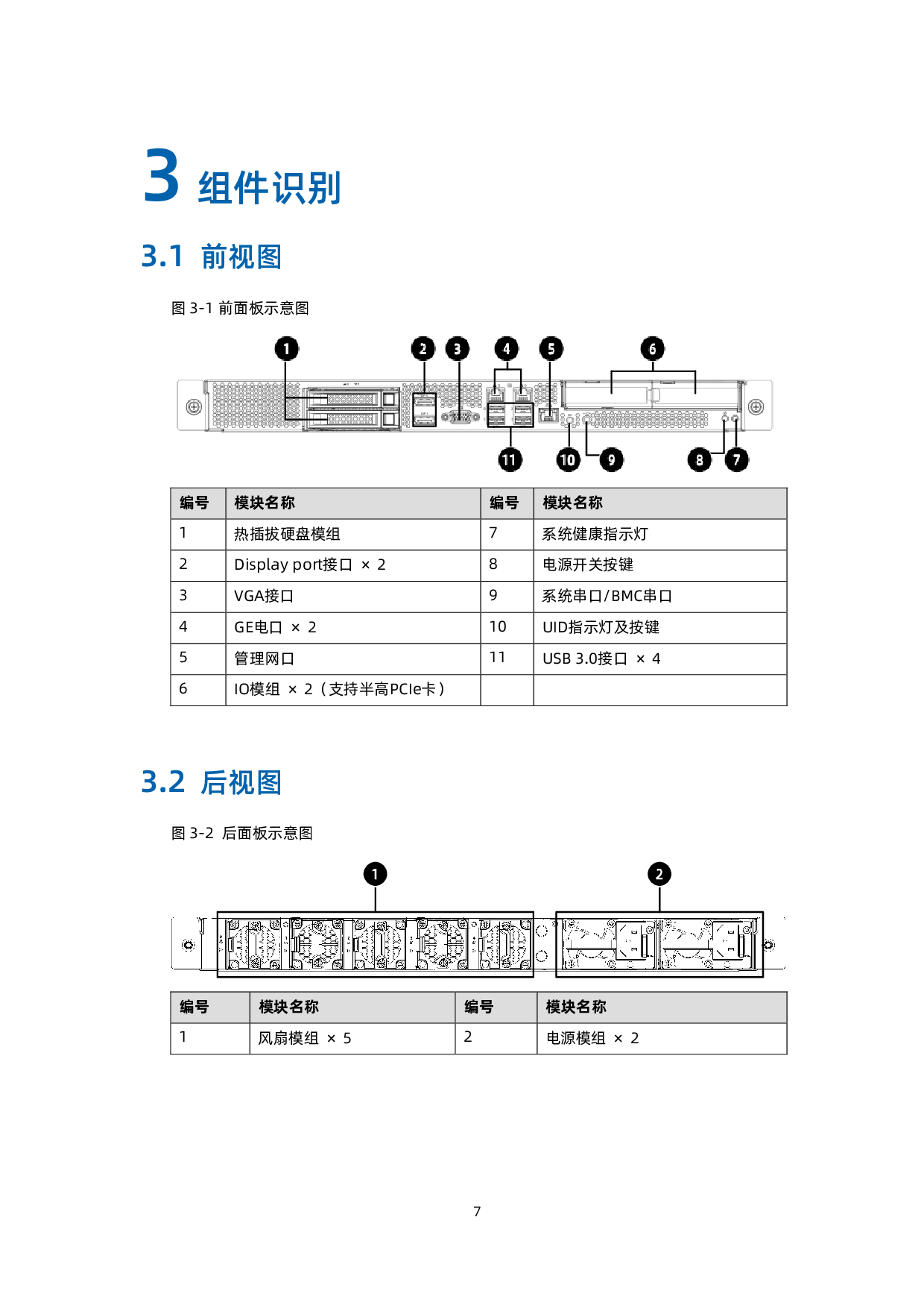 浪潮英信 NE3120M5 边缘服务器用户手册 V1.5PDF第15页
