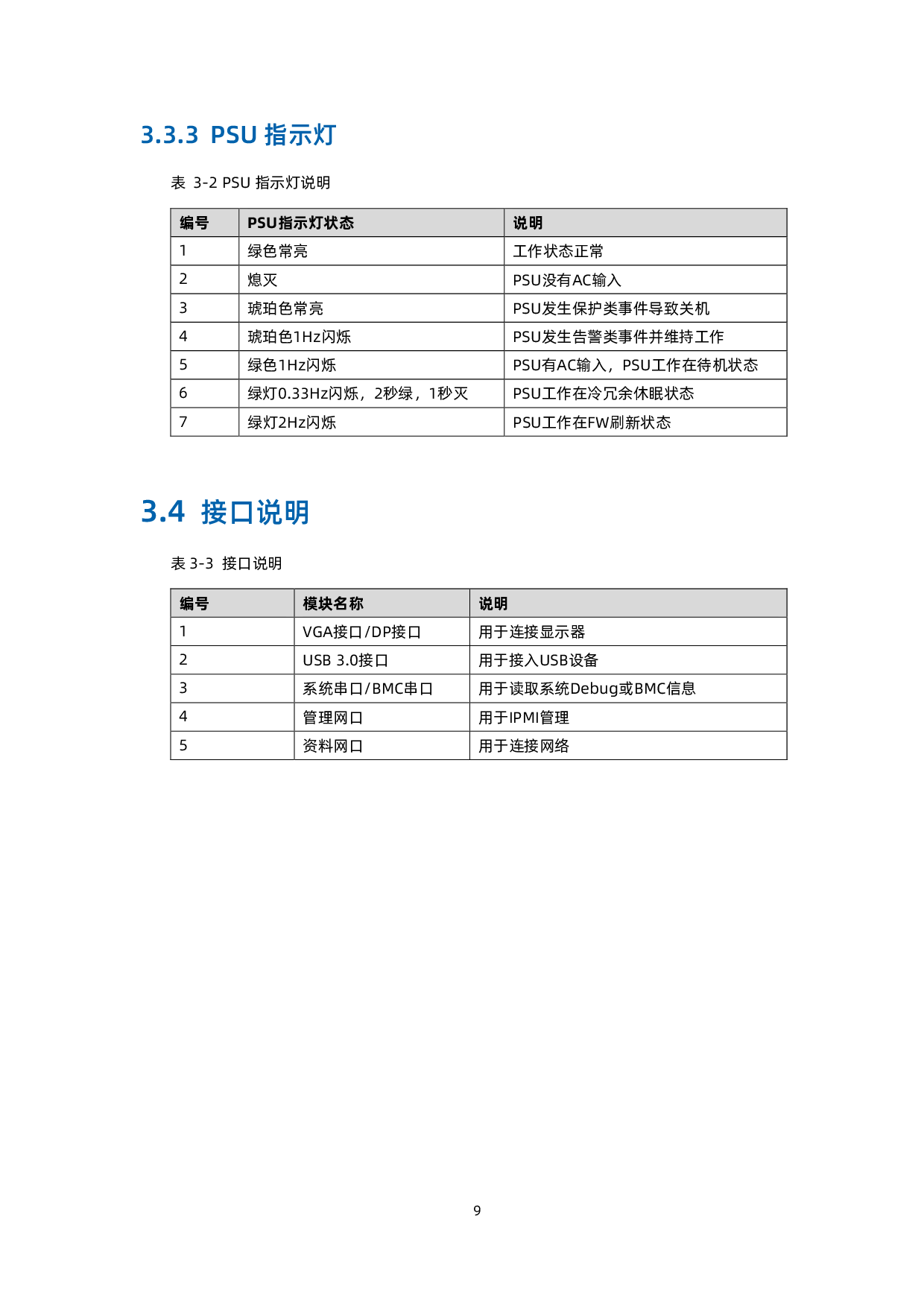 浪潮英信 NE3120M5 边缘服务器用户手册 V1.5PDF第17页