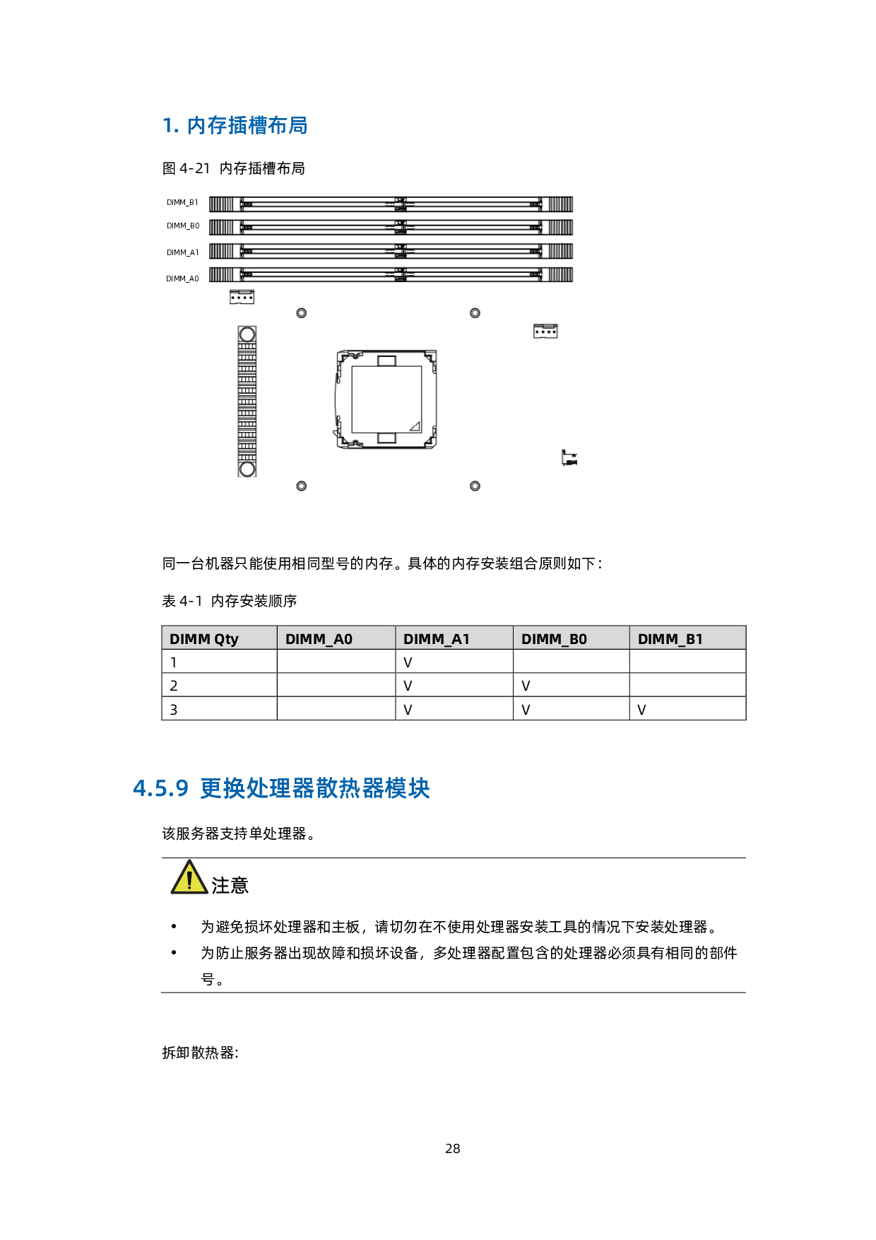 浪潮英信 NE3120M5 边缘服务器用户手册 V1.5PDF第36页