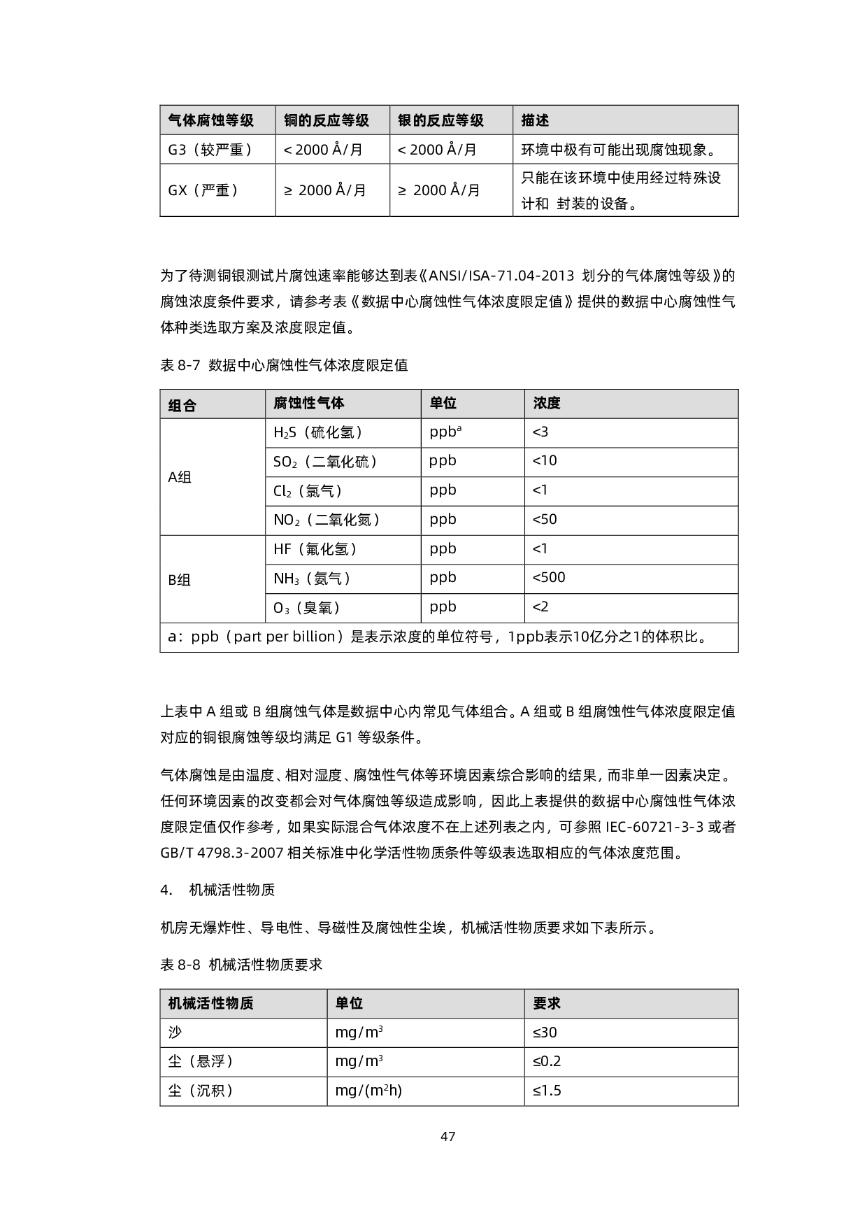 浪潮英信 NE3120M5 边缘服务器用户手册 V1.5PDF第55页