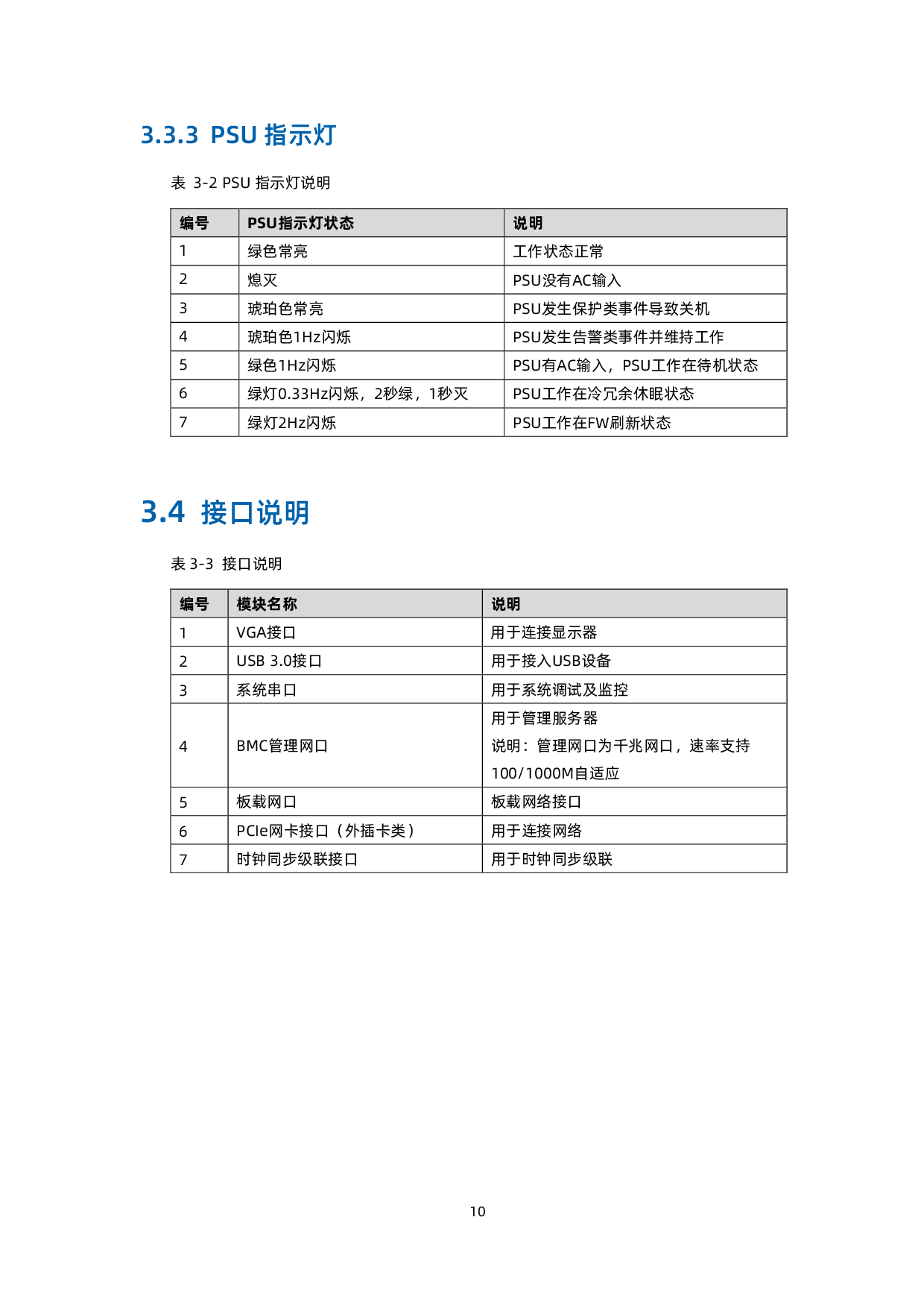 浪潮英信 NE3160M5 边缘服务器用户手册 V1.6PDF第19页