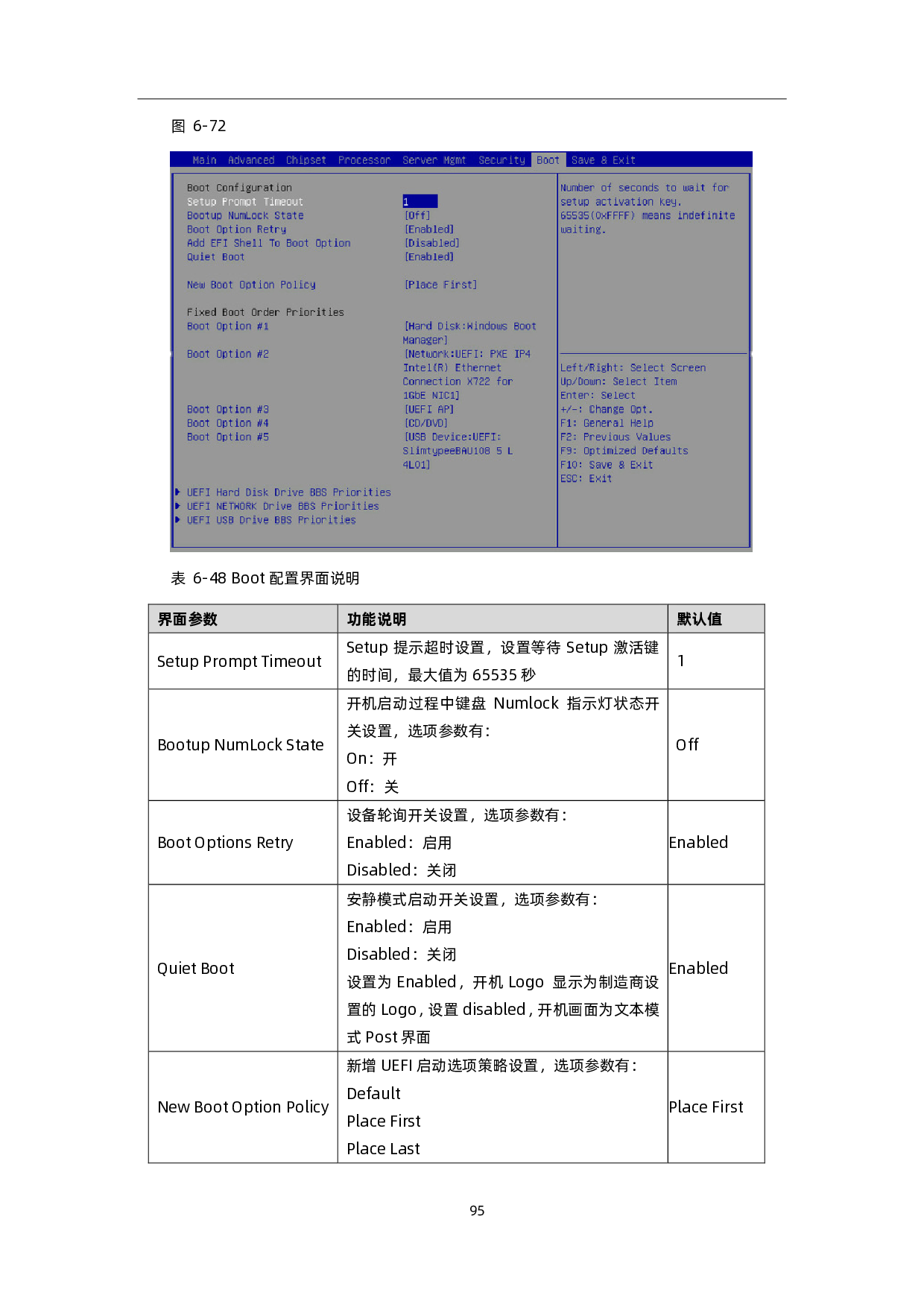 浪潮英信 NE3412M5 边缘服务器用户手册 V1.1PDF第103页