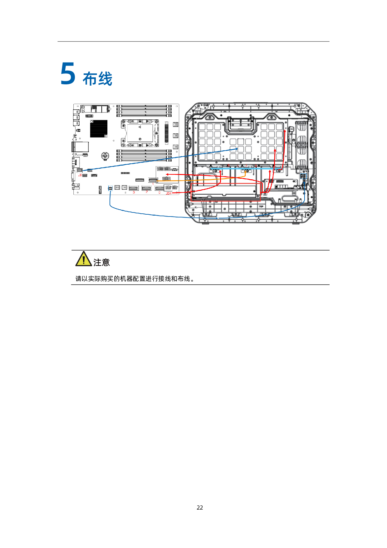 浪潮英信 NE3412M5 边缘服务器用户手册 V1.1PDF第30页