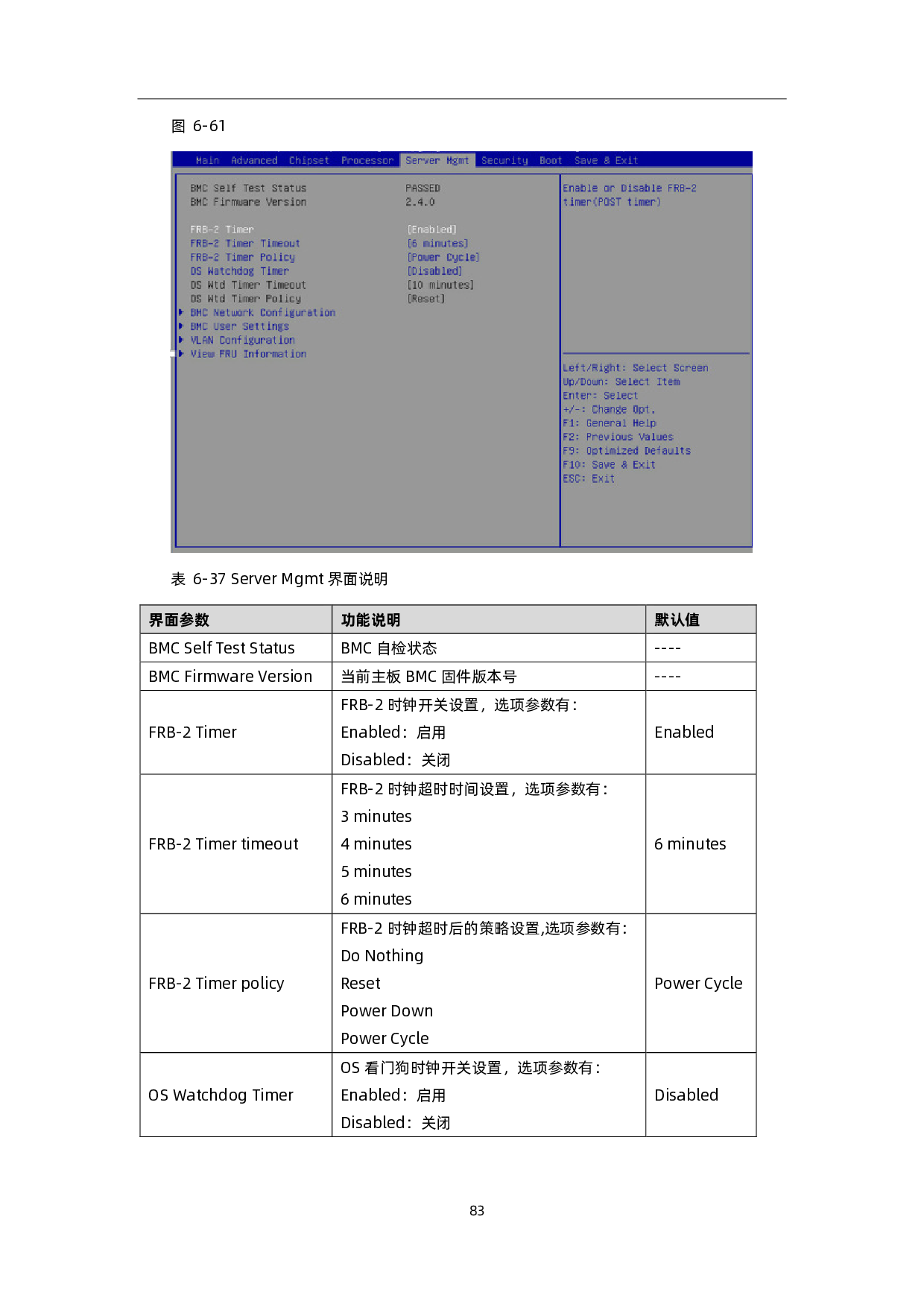 浪潮英信 NE3412M5 边缘服务器用户手册 V1.1PDF第91页