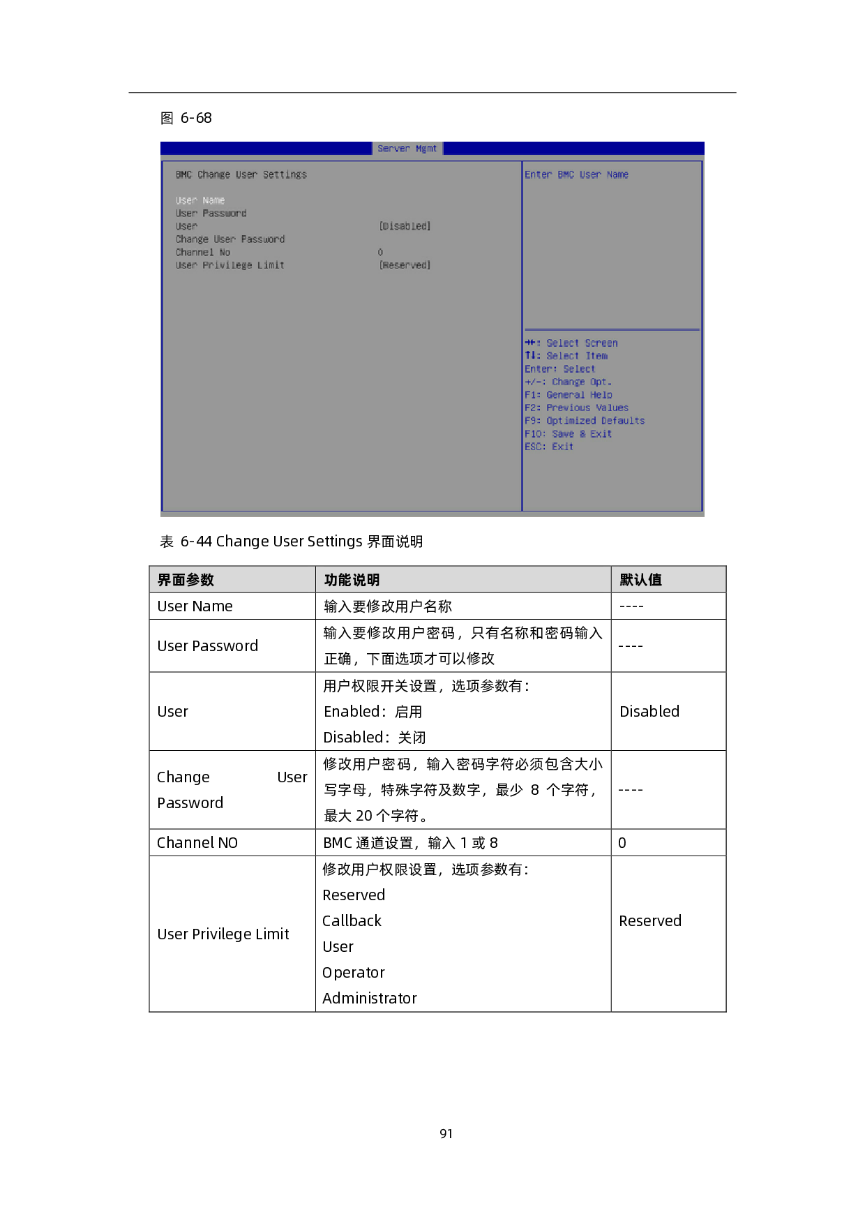 浪潮英信 NE3412M5 边缘服务器用户手册 V1.1PDF第99页