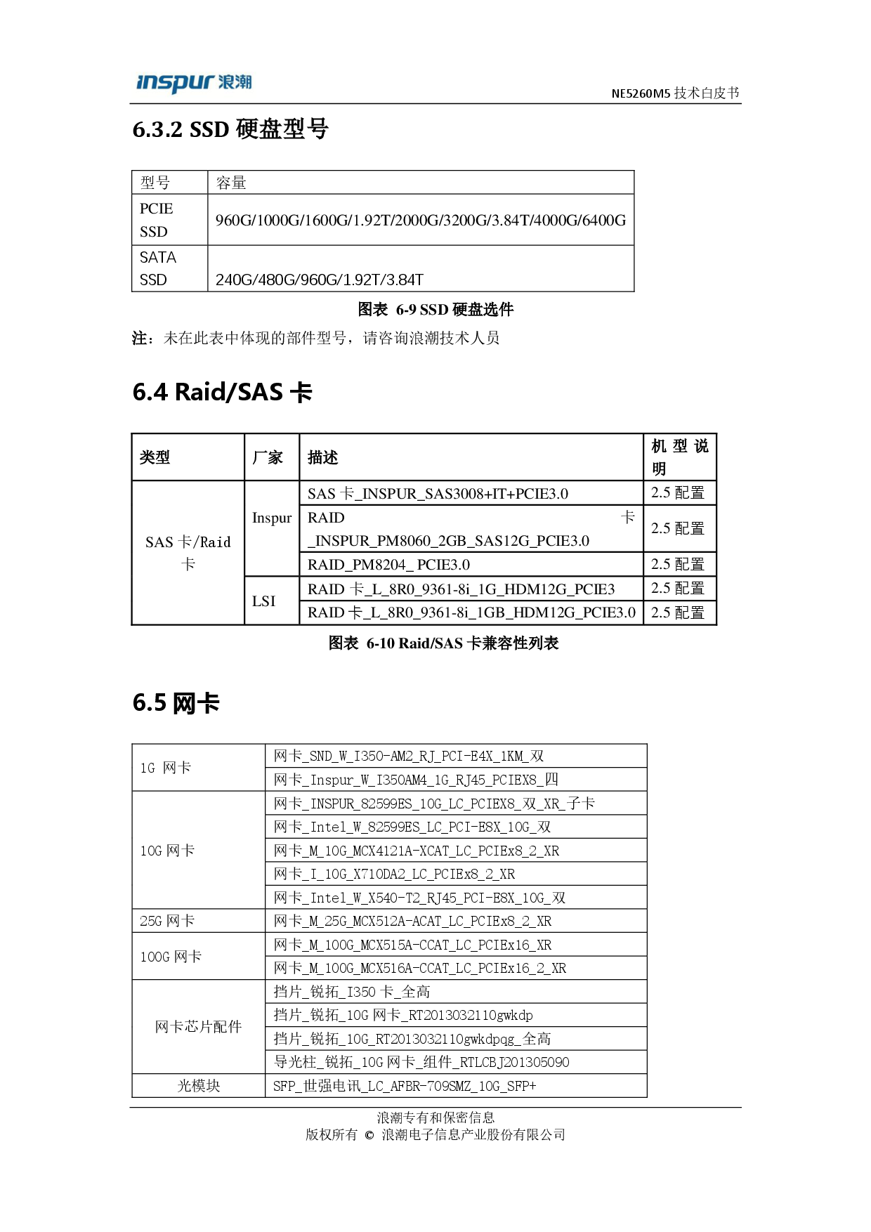 浪潮英信 NE5260M5 边缘服务器产品技术白皮书PDF第18页