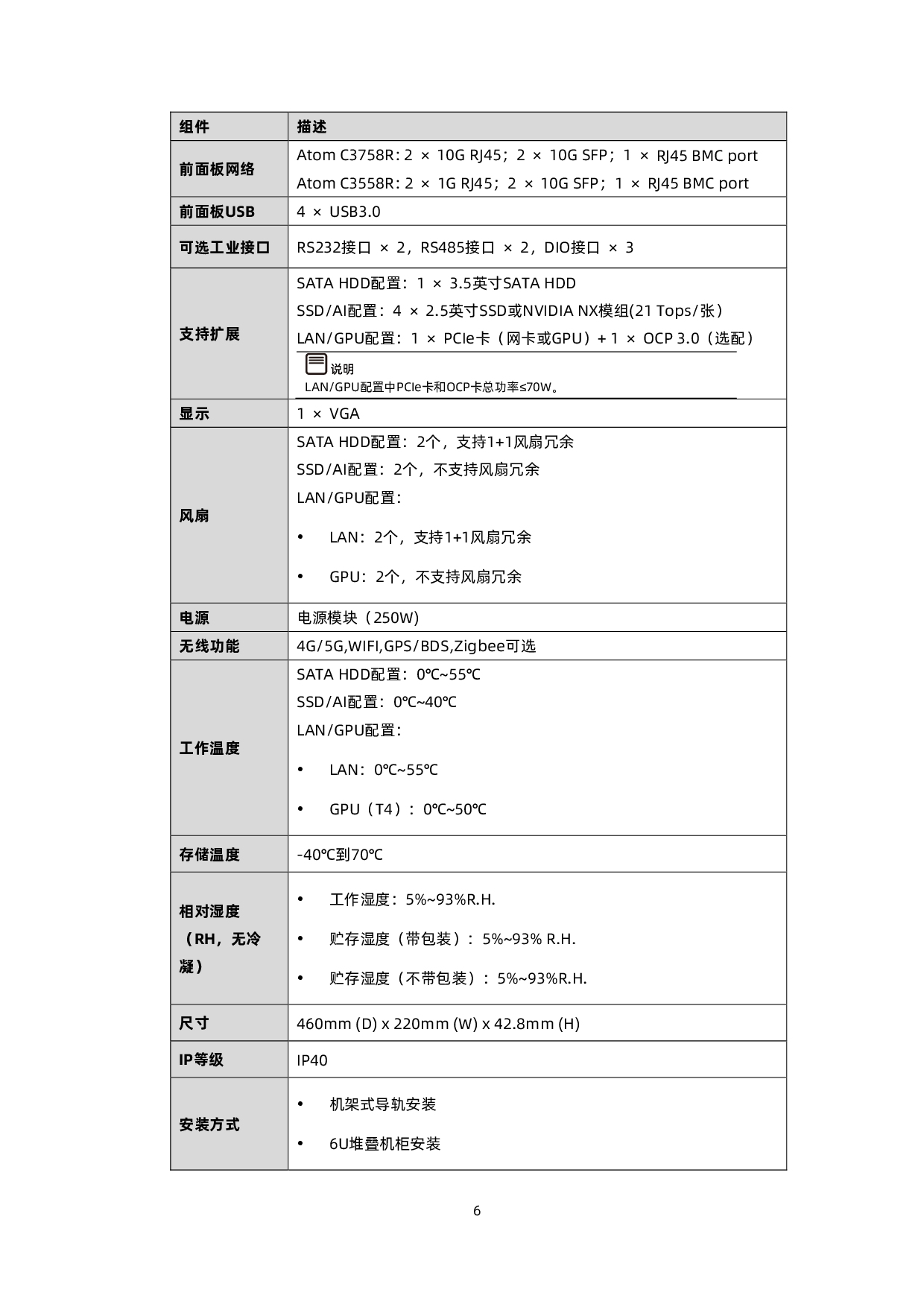 浪潮英信 EIS800 边缘微服务器技术白皮书PDF第14页