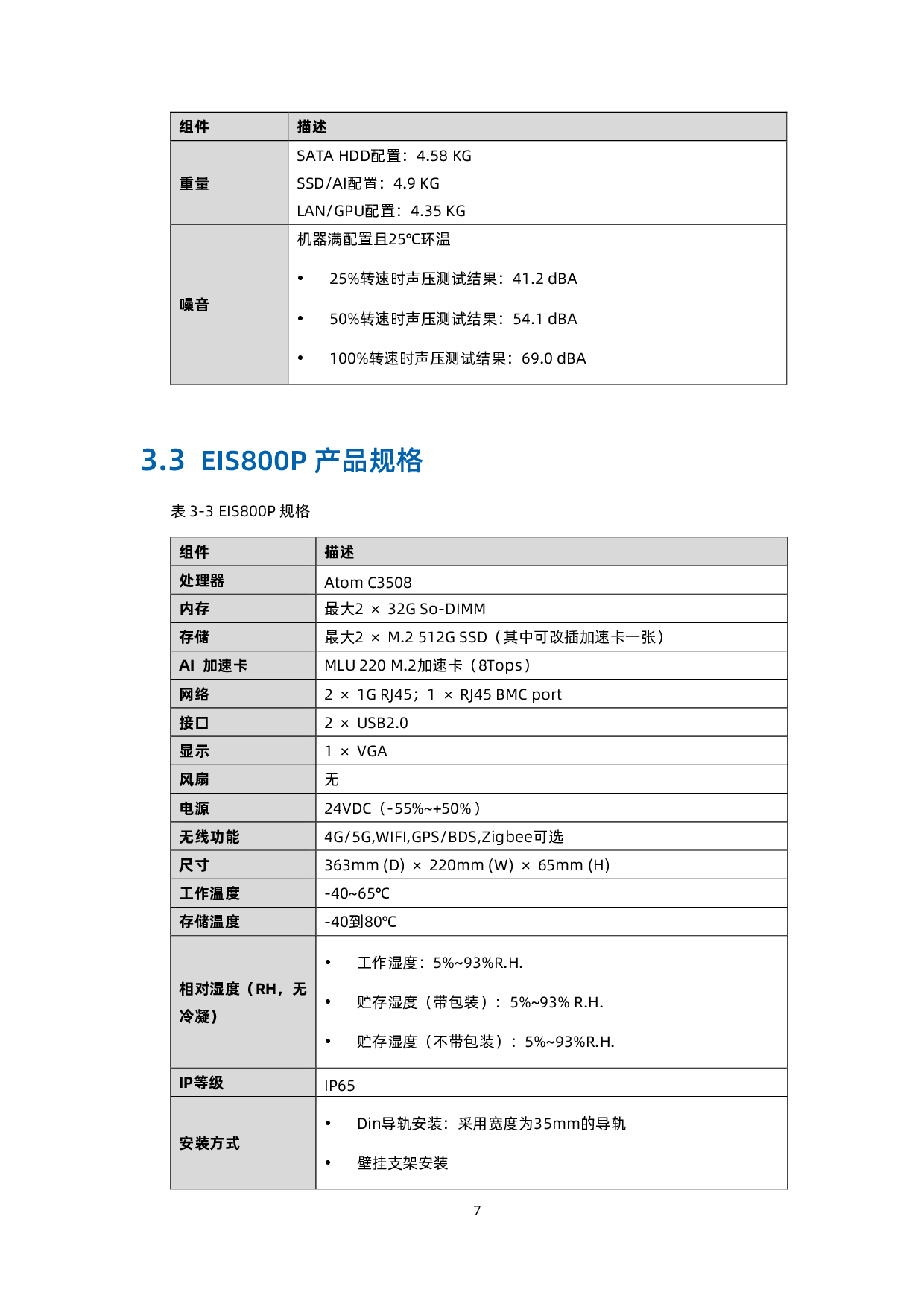 浪潮英信 EIS800 边缘微服务器技术白皮书PDF第15页