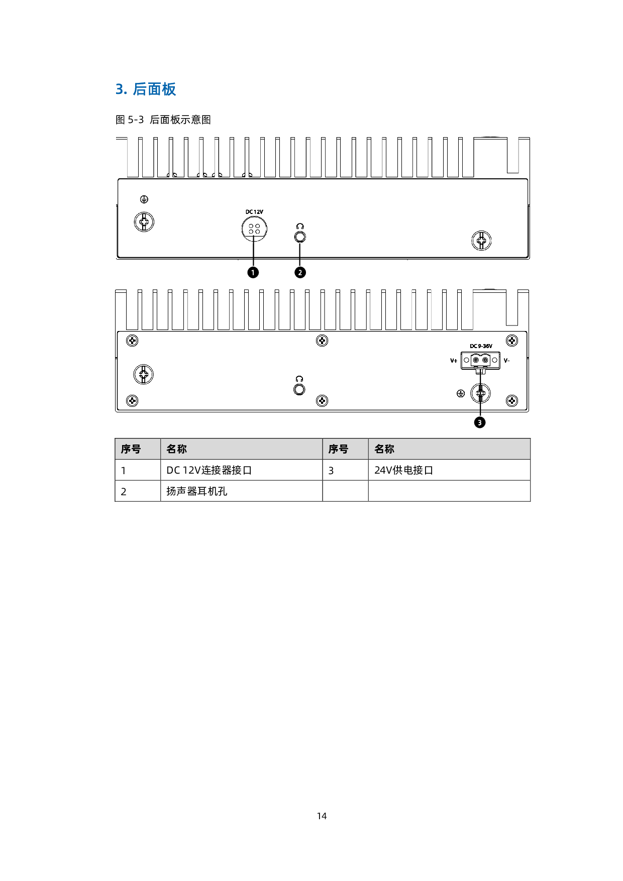 浪潮英信 EIS800 边缘微服务器技术白皮书PDF第22页
