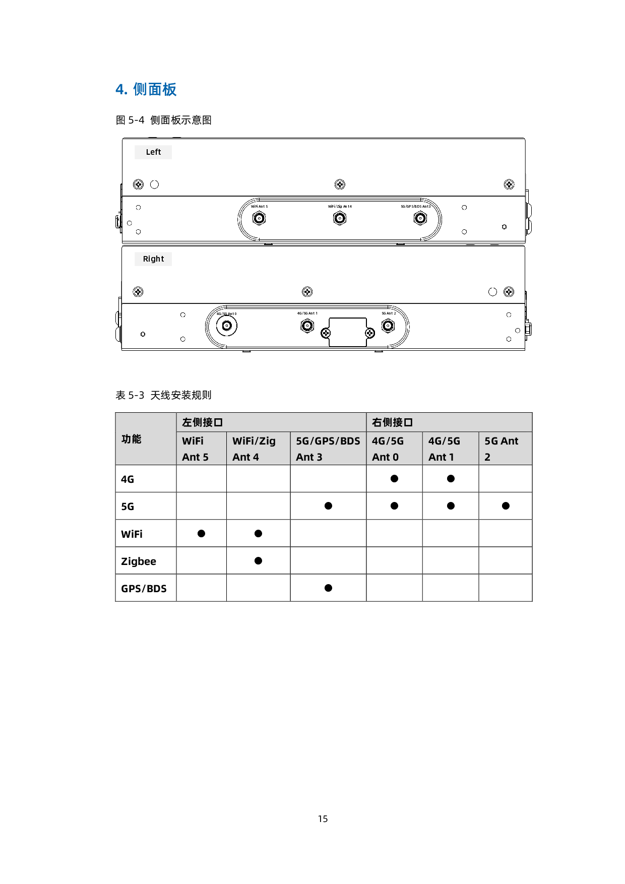 浪潮英信 EIS800 边缘微服务器技术白皮书PDF第23页
