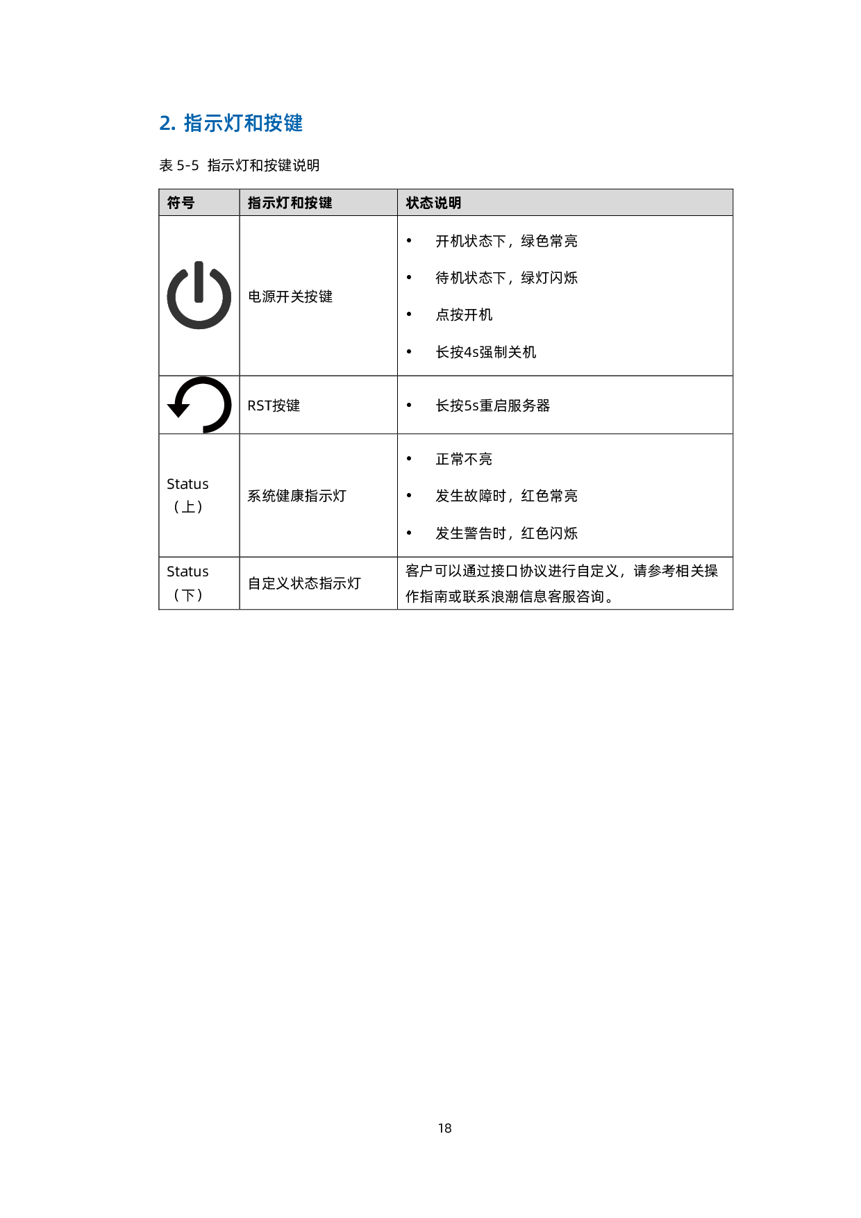 浪潮英信 EIS800 边缘微服务器技术白皮书PDF第26页