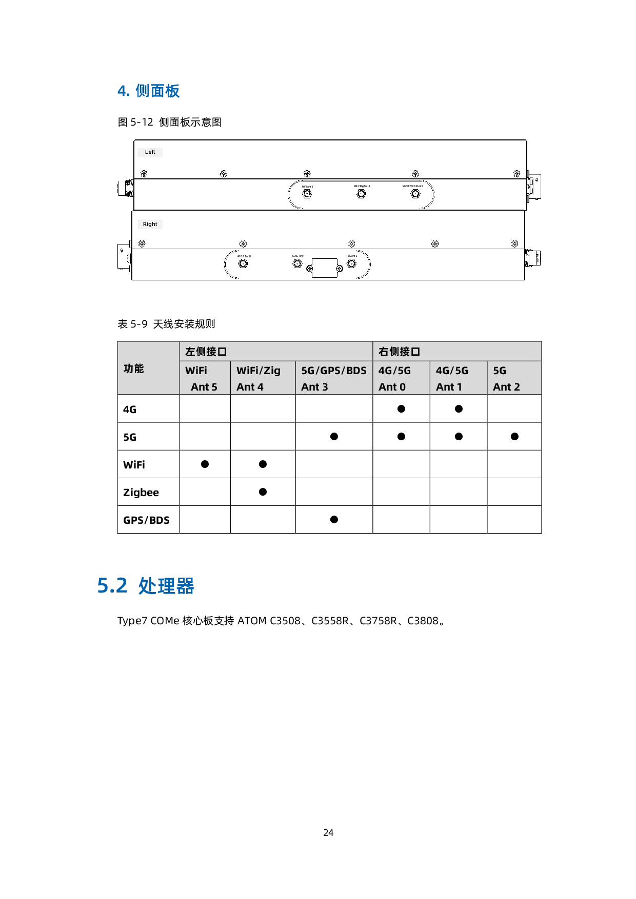 浪潮英信 EIS800 边缘微服务器技术白皮书PDF第32页
