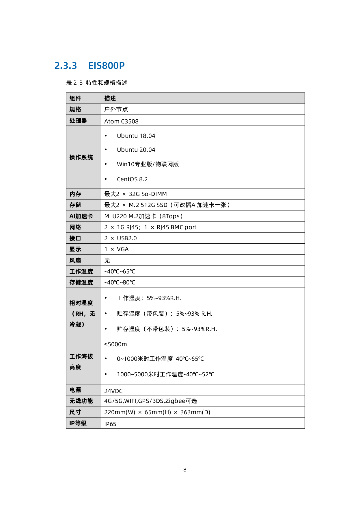 浪潮英信 EIS800 边缘微服务器用户手册 V1.3PDF第18页