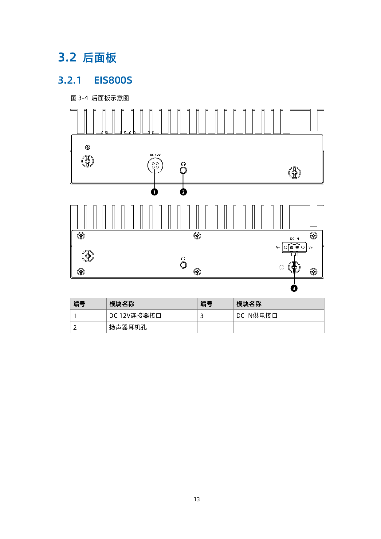 浪潮英信 EIS800 边缘微服务器用户手册 V1.3PDF第23页