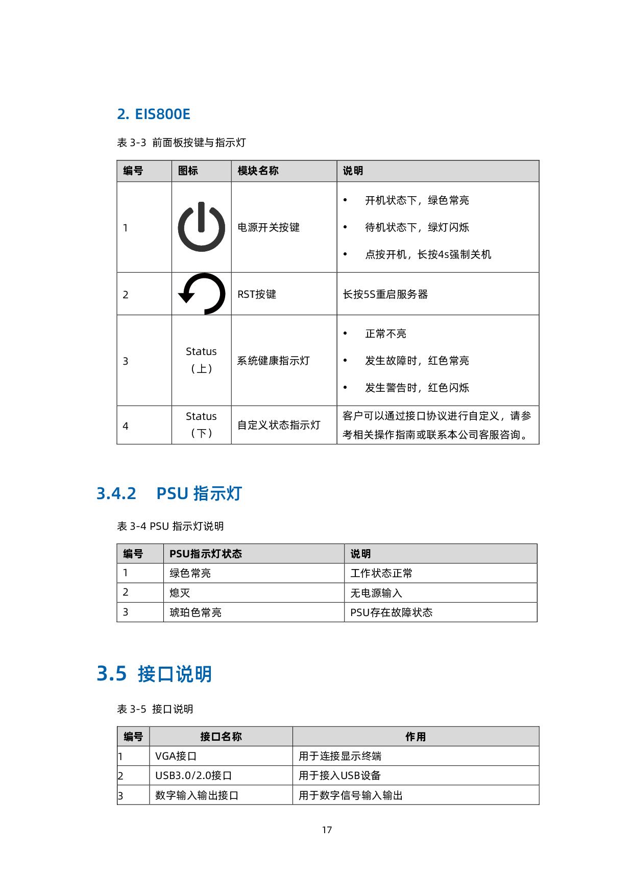 浪潮英信 EIS800 边缘微服务器用户手册 V1.3PDF第27页