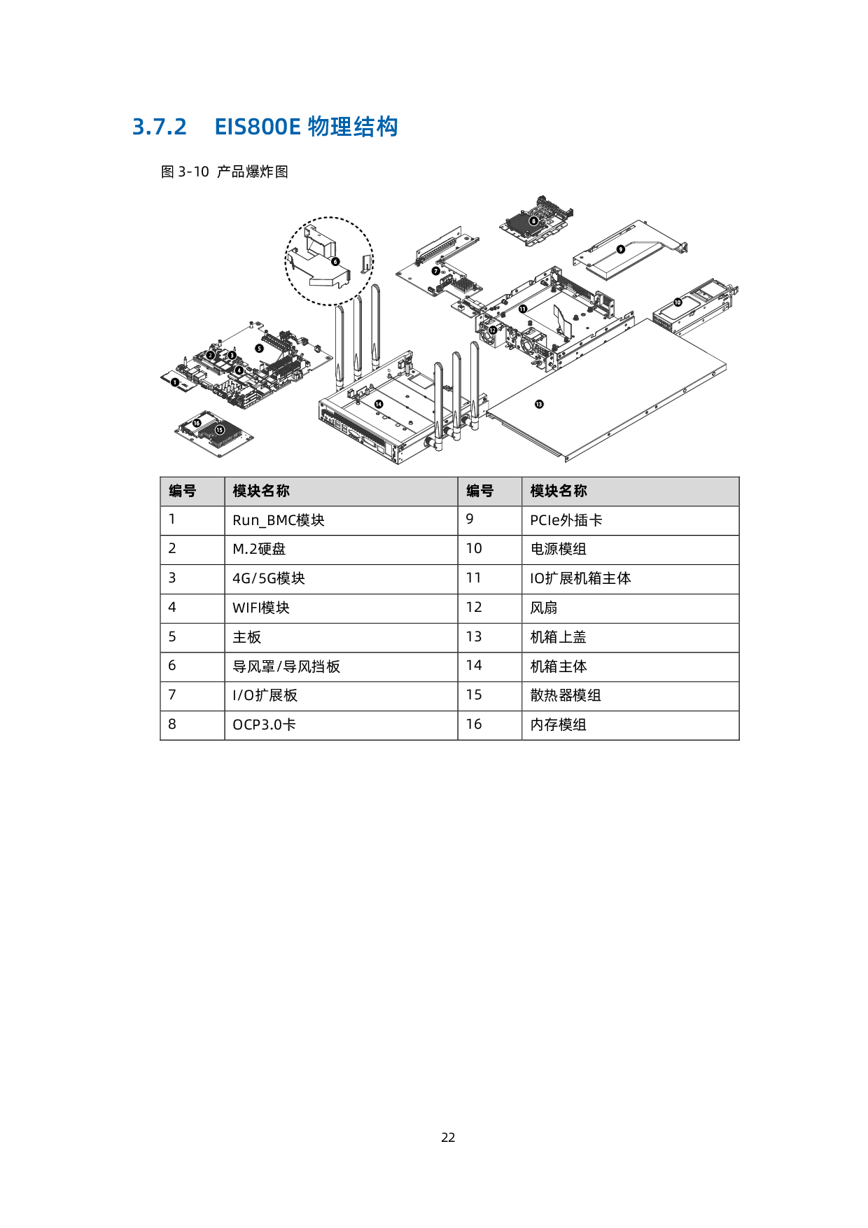 浪潮英信 EIS800 边缘微服务器用户手册 V1.3PDF第32页